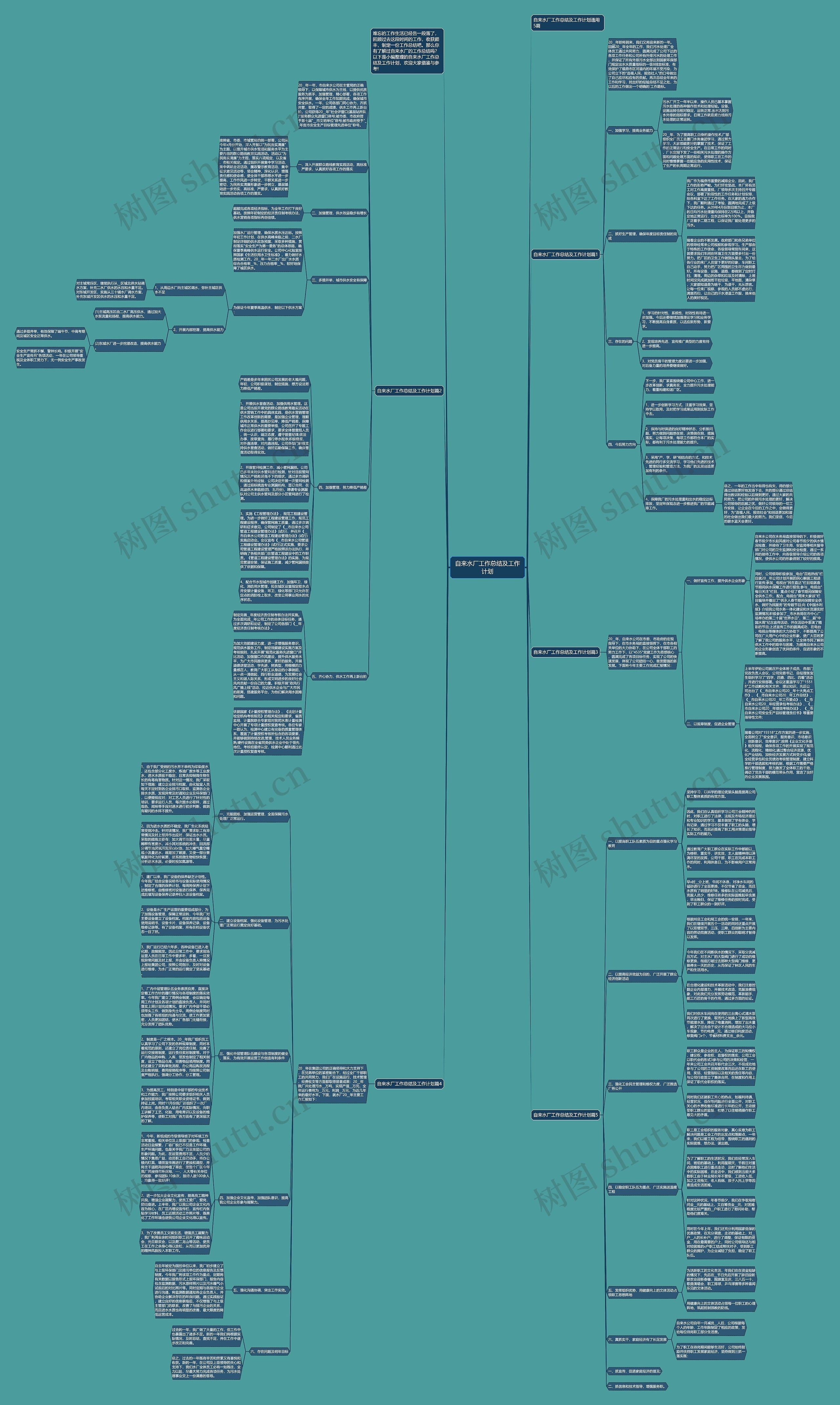 自来水厂工作总结及工作计划思维导图
