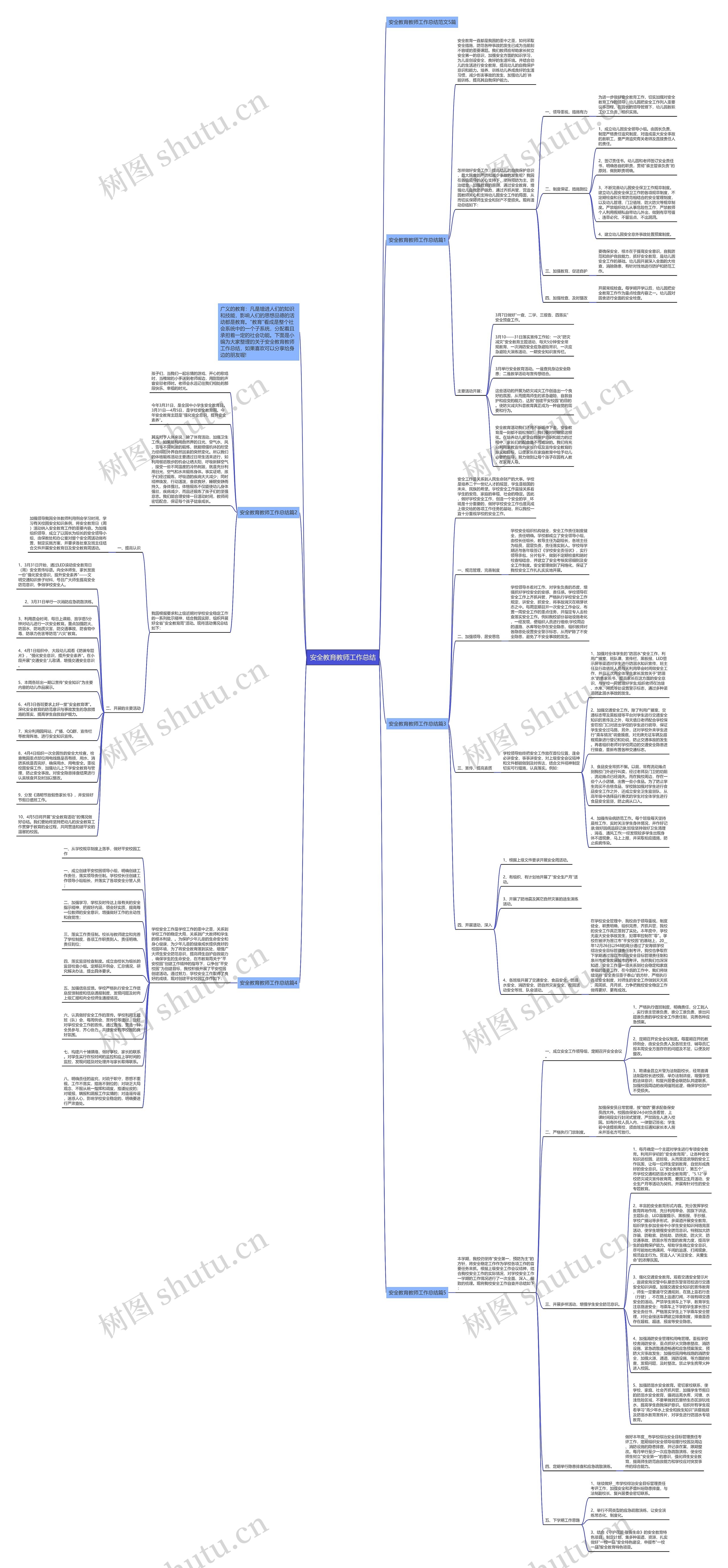 安全教育教师工作总结思维导图