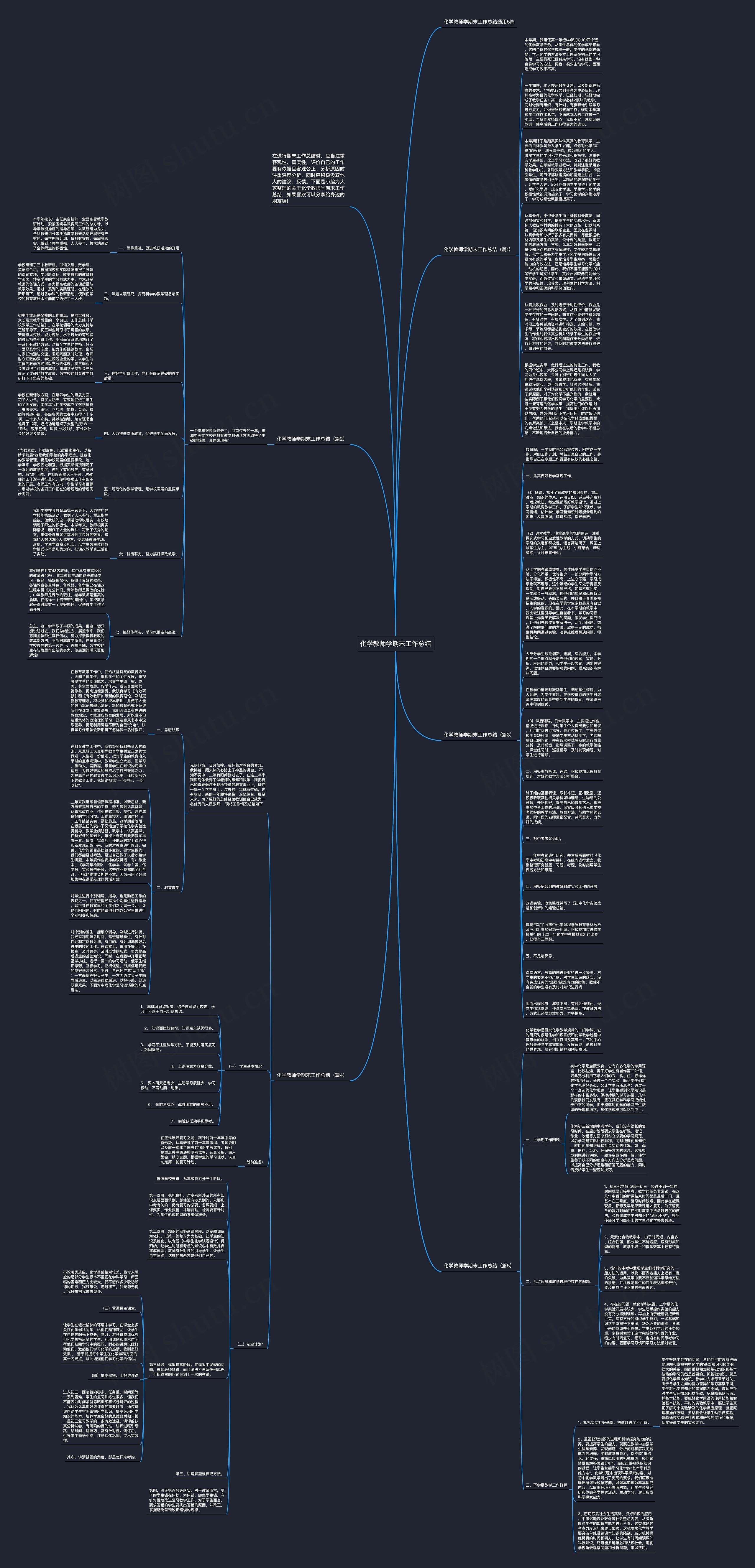 化学教师学期末工作总结思维导图