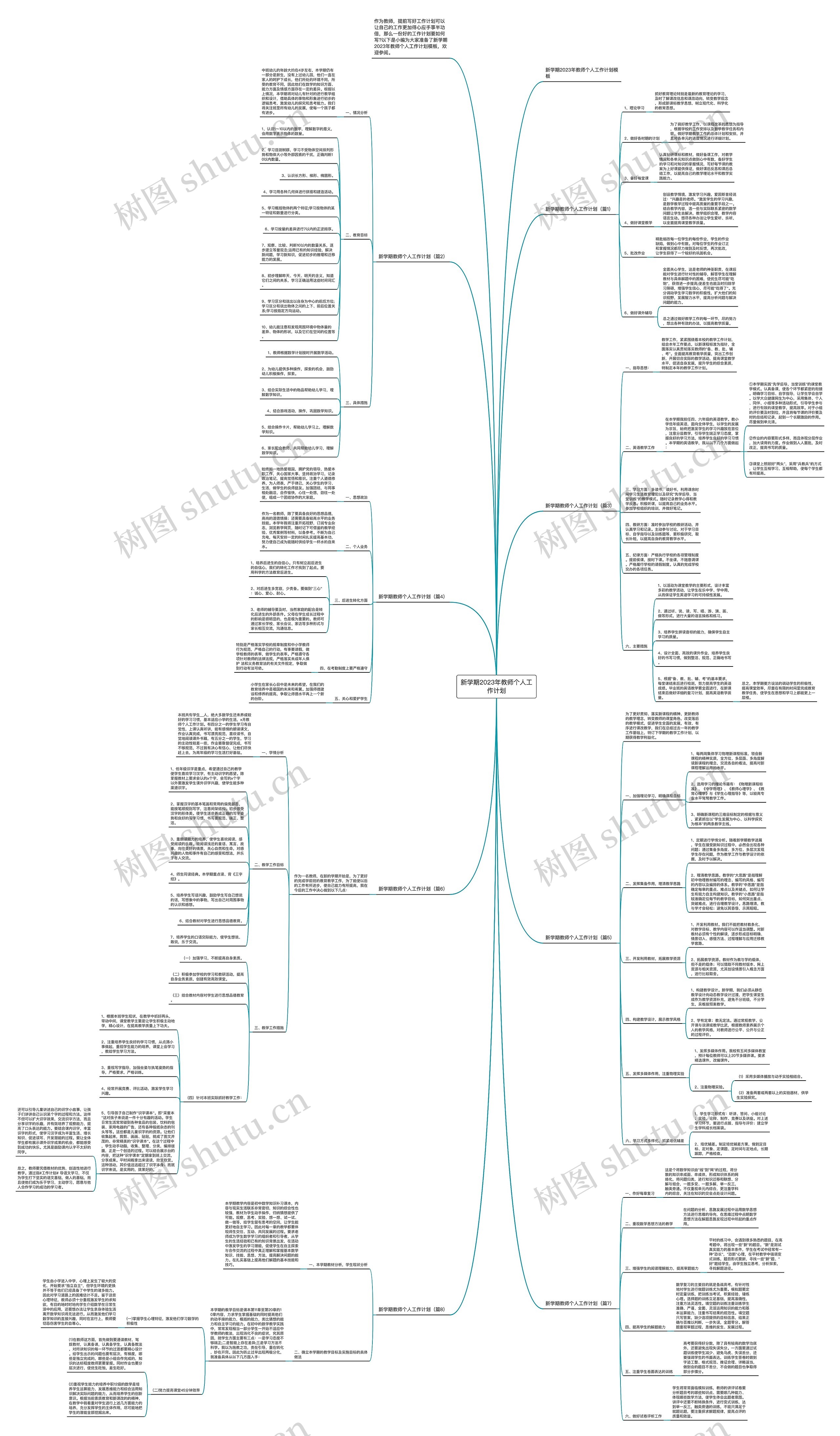 新学期2023年教师个人工作计划思维导图