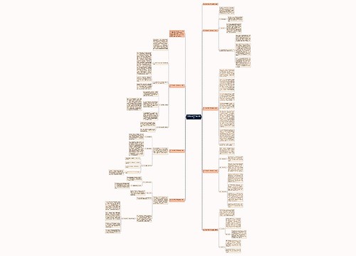 护士专业年终工作总结报告