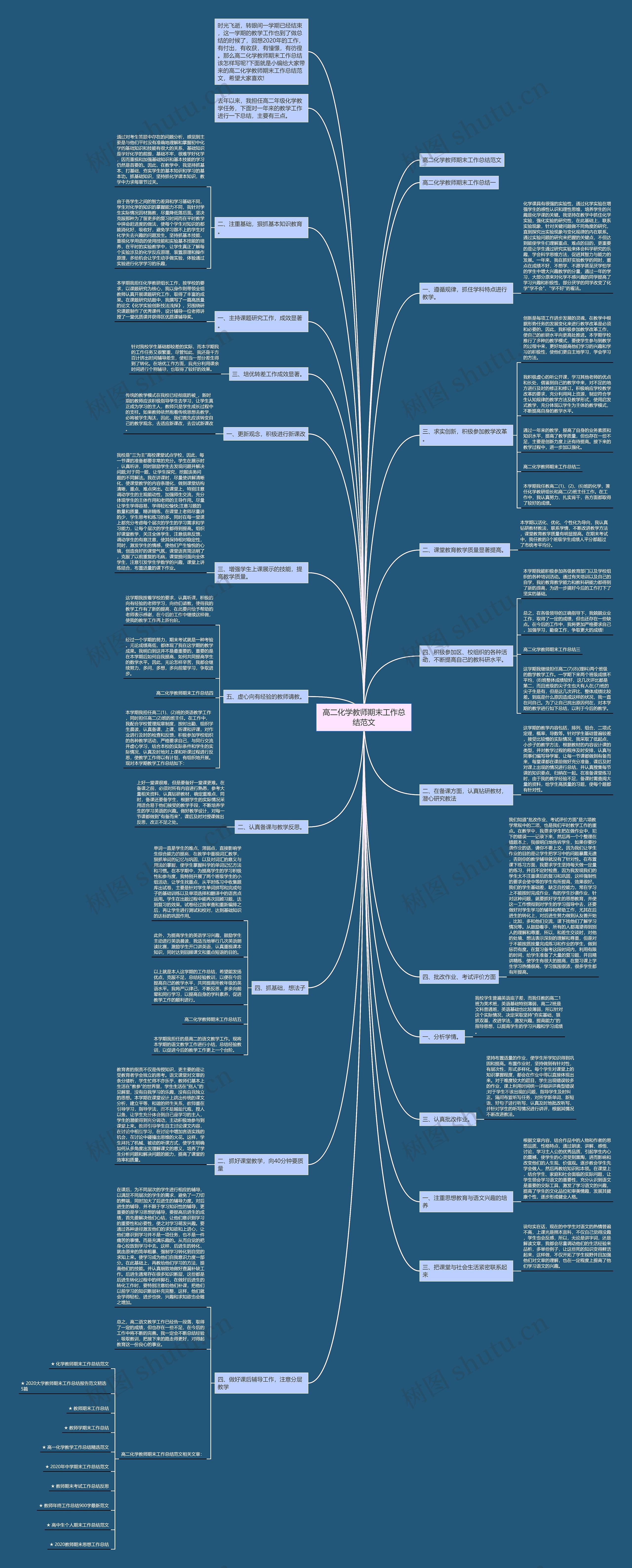 高二化学教师期末工作总结范文 高二化学教师期末工作总结范文
