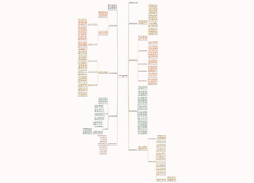 师德师风专题会议总结模板