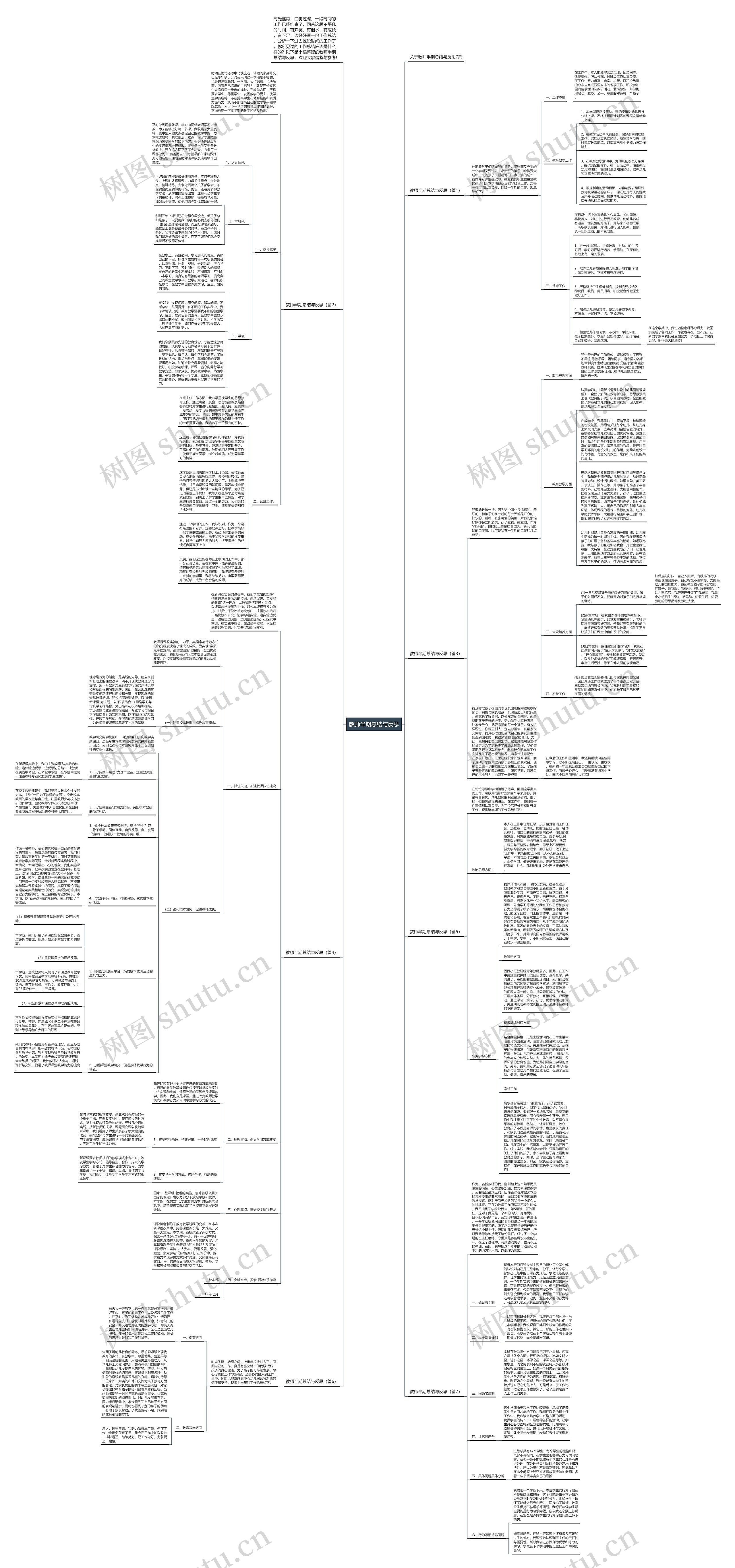 教师半期总结与反思思维导图