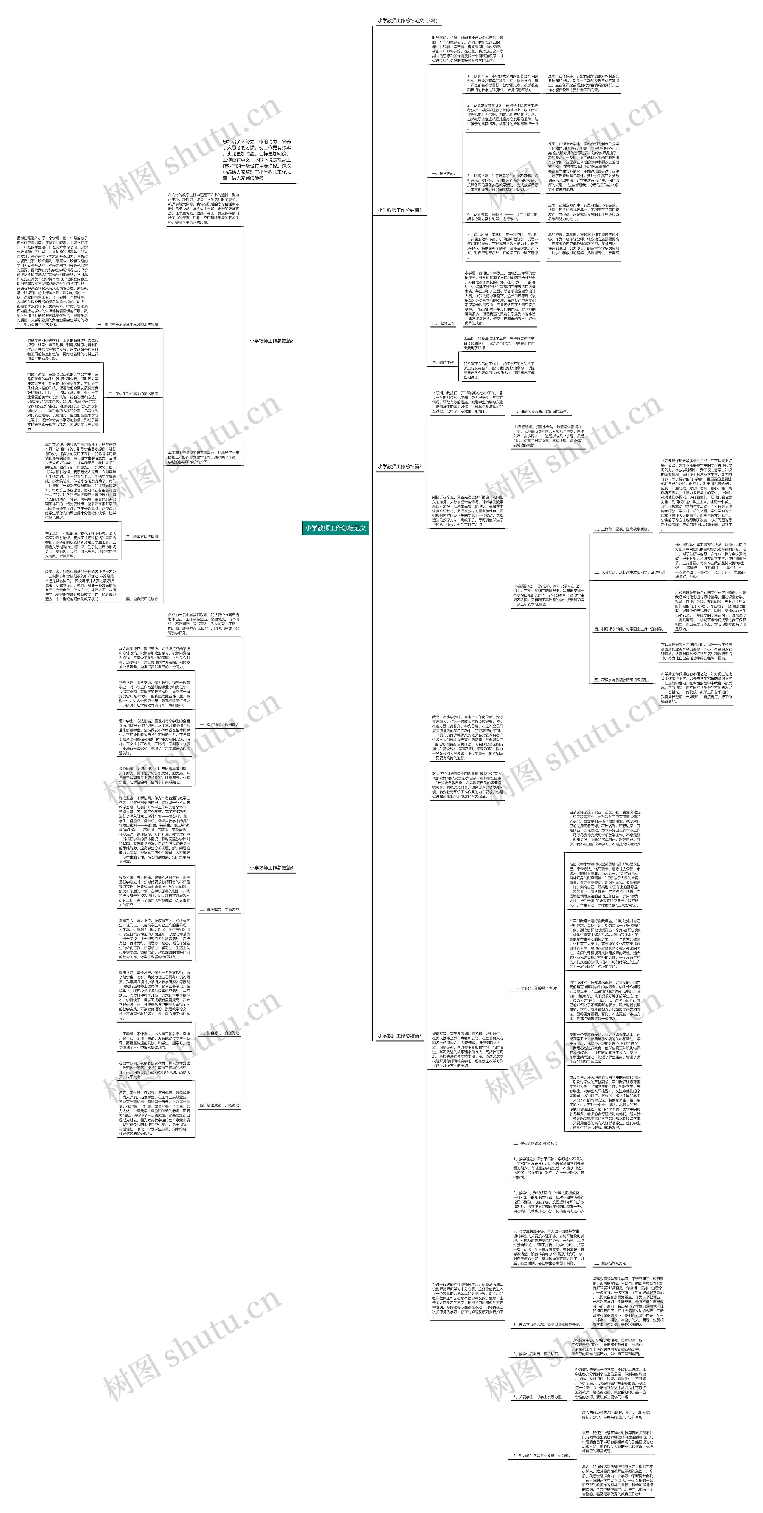 小学教师工作总结范文