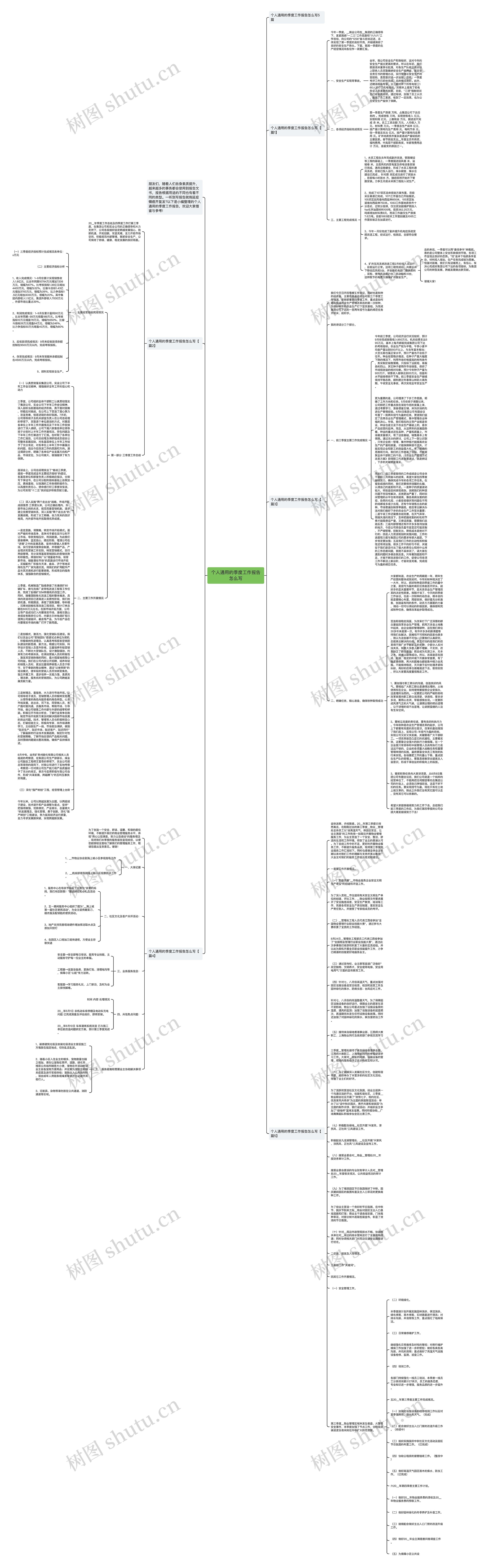 个人通用的季度工作报告怎么写