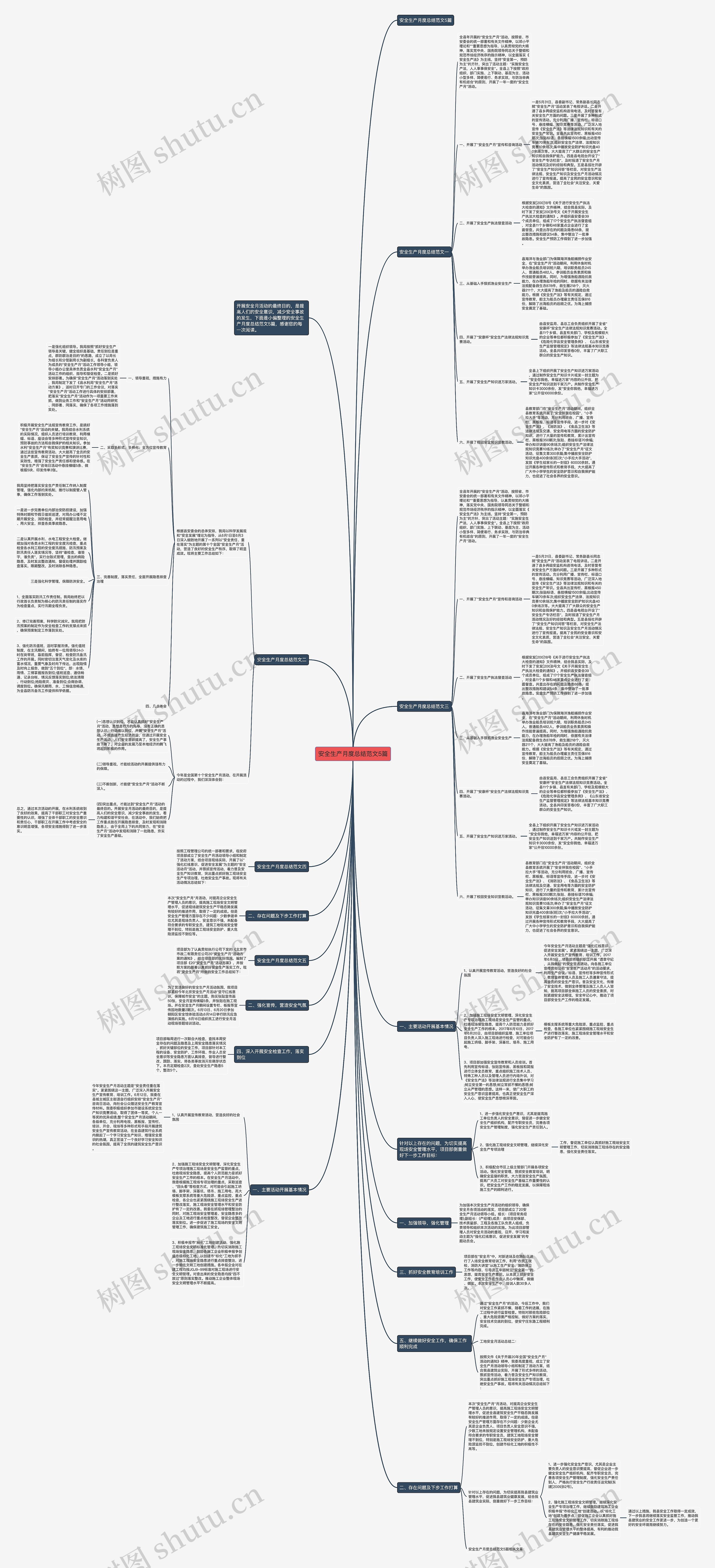 安全生产月度总结范文5篇 安全生产月度总结范文5篇