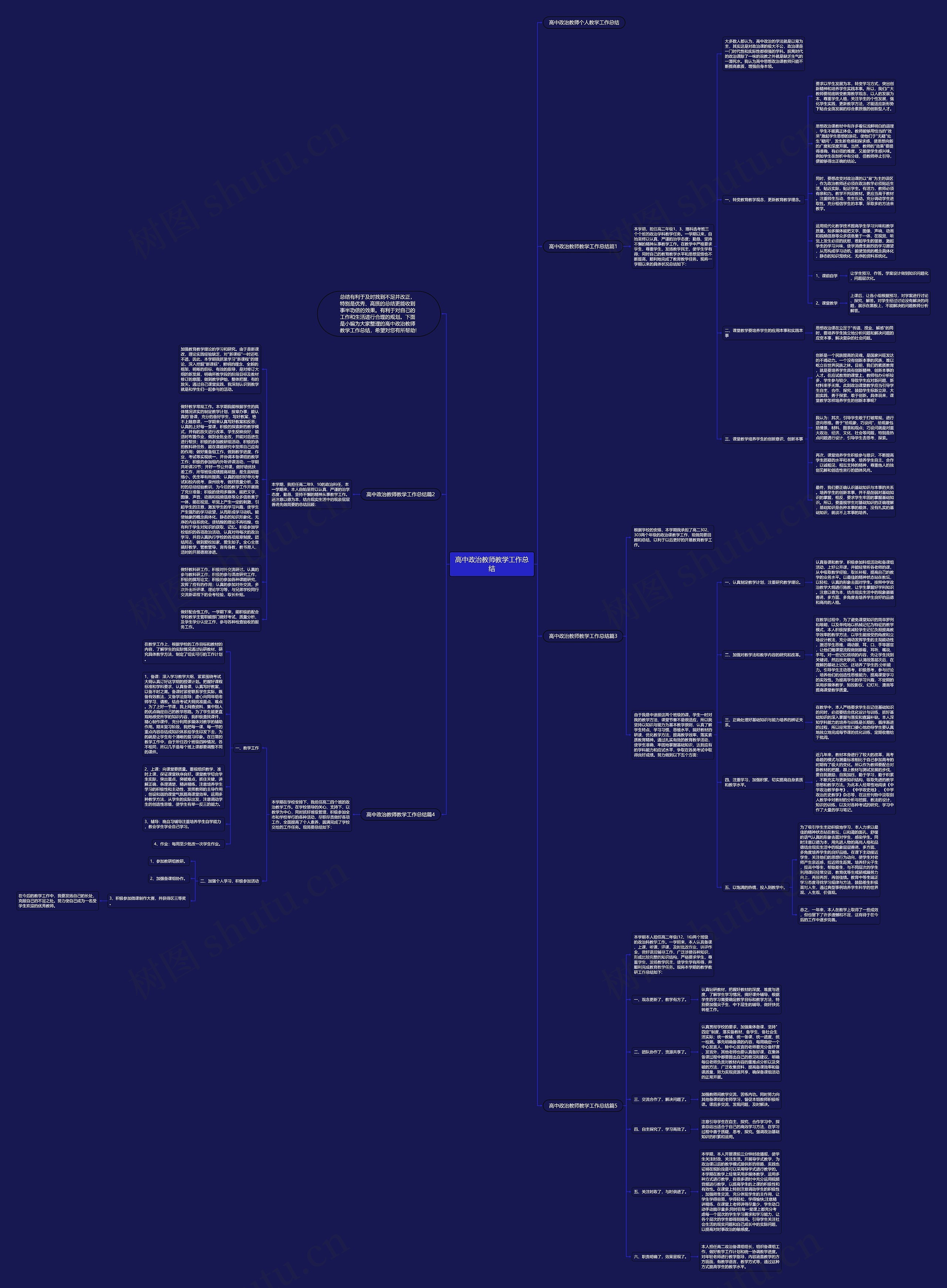 高中政治教师教学工作总结思维导图