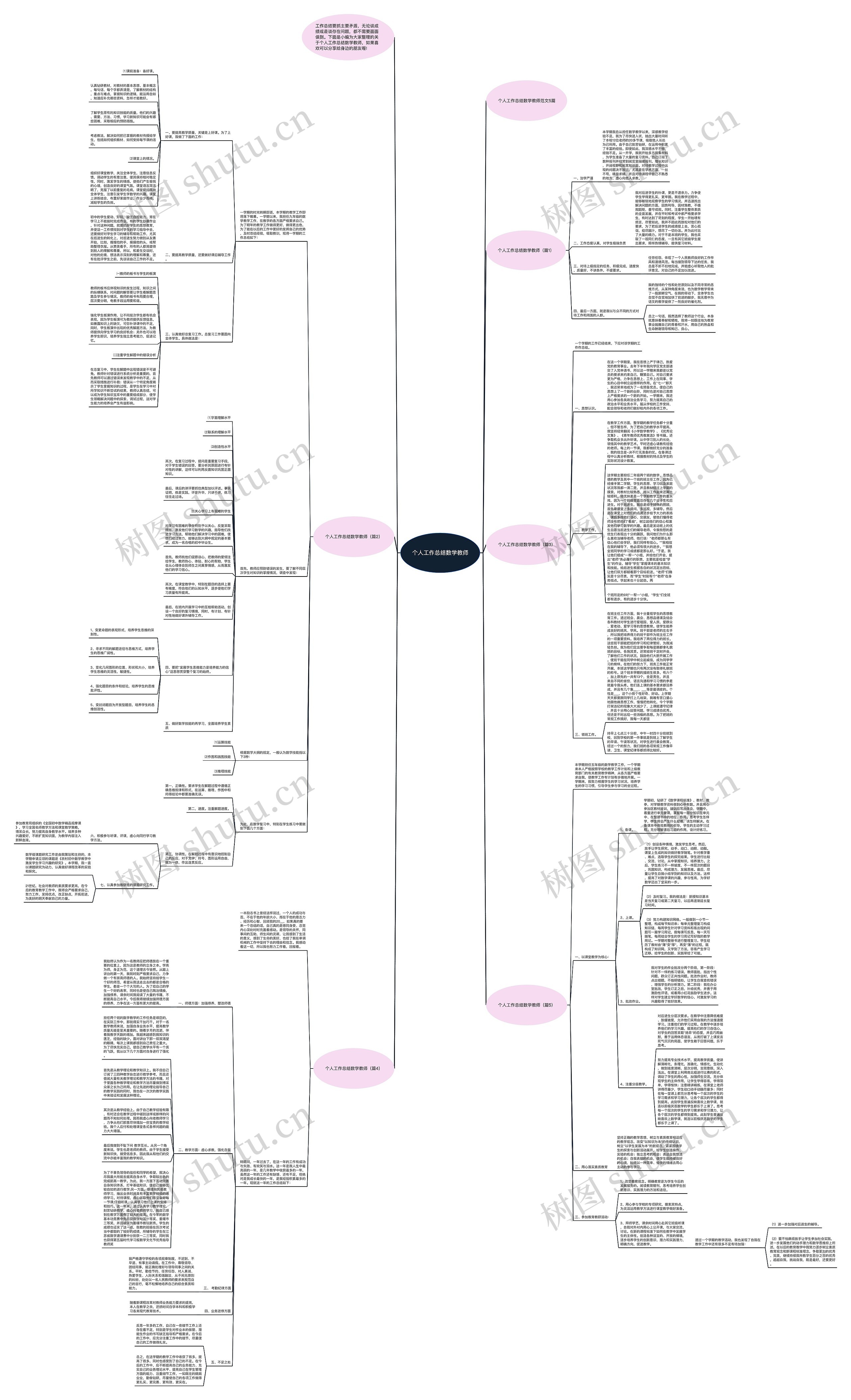 个人工作总结数学教师