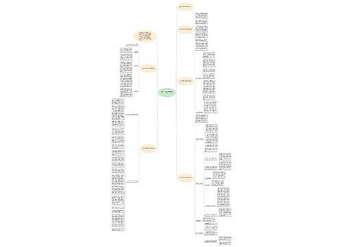 2023中学数学老师年度总结