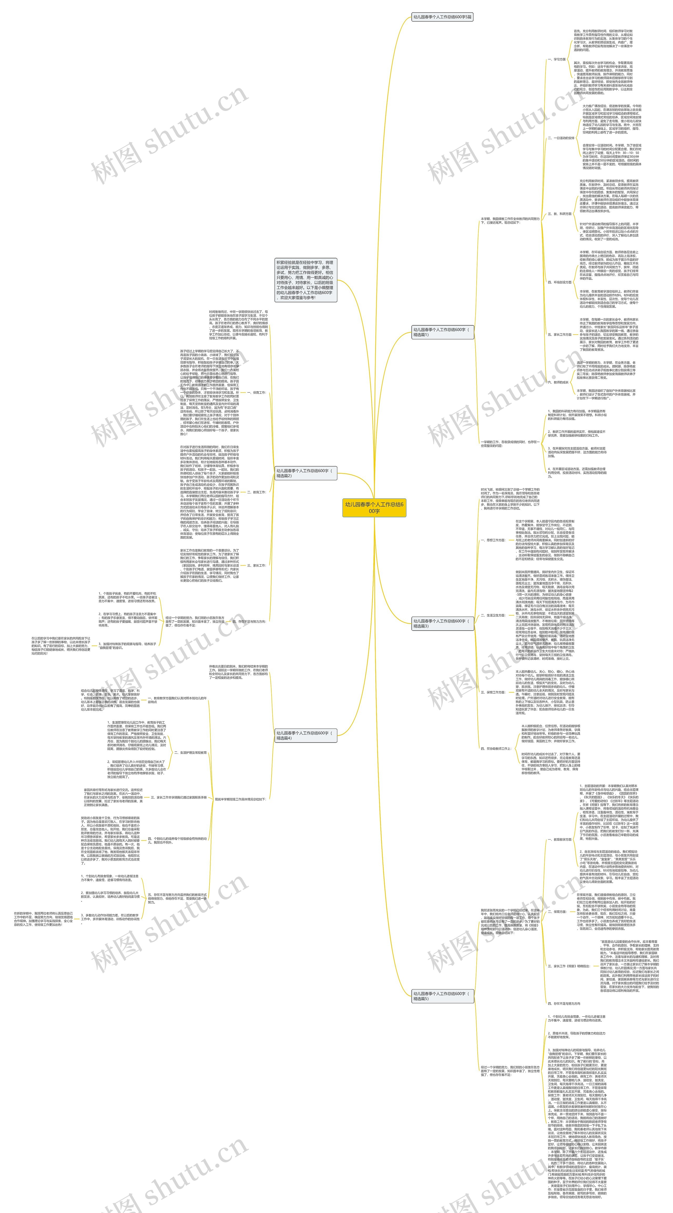 幼儿园春季个人工作总结600字思维导图