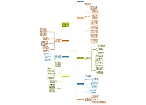 化验室技术员工作总结精选