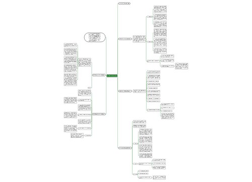 社区报账员工作总结