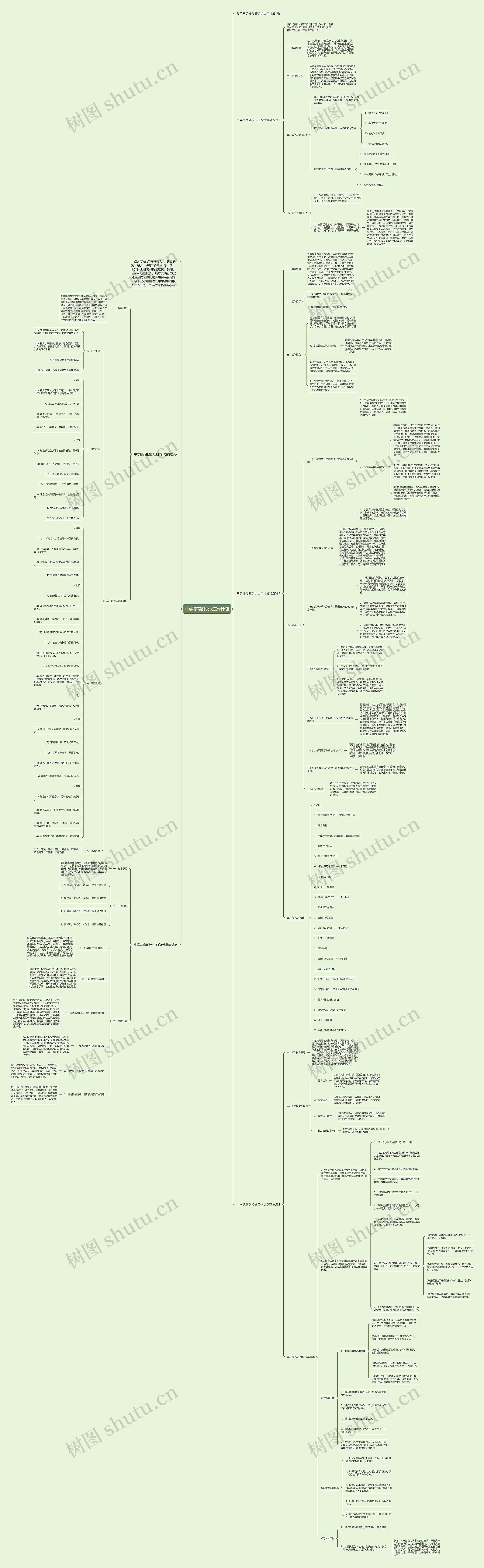 中学德育副校长工作计划思维导图