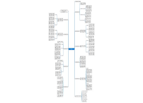 2022党员年终总结个人10篇