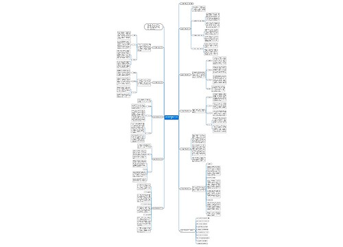 2022党员年终总结个人10篇