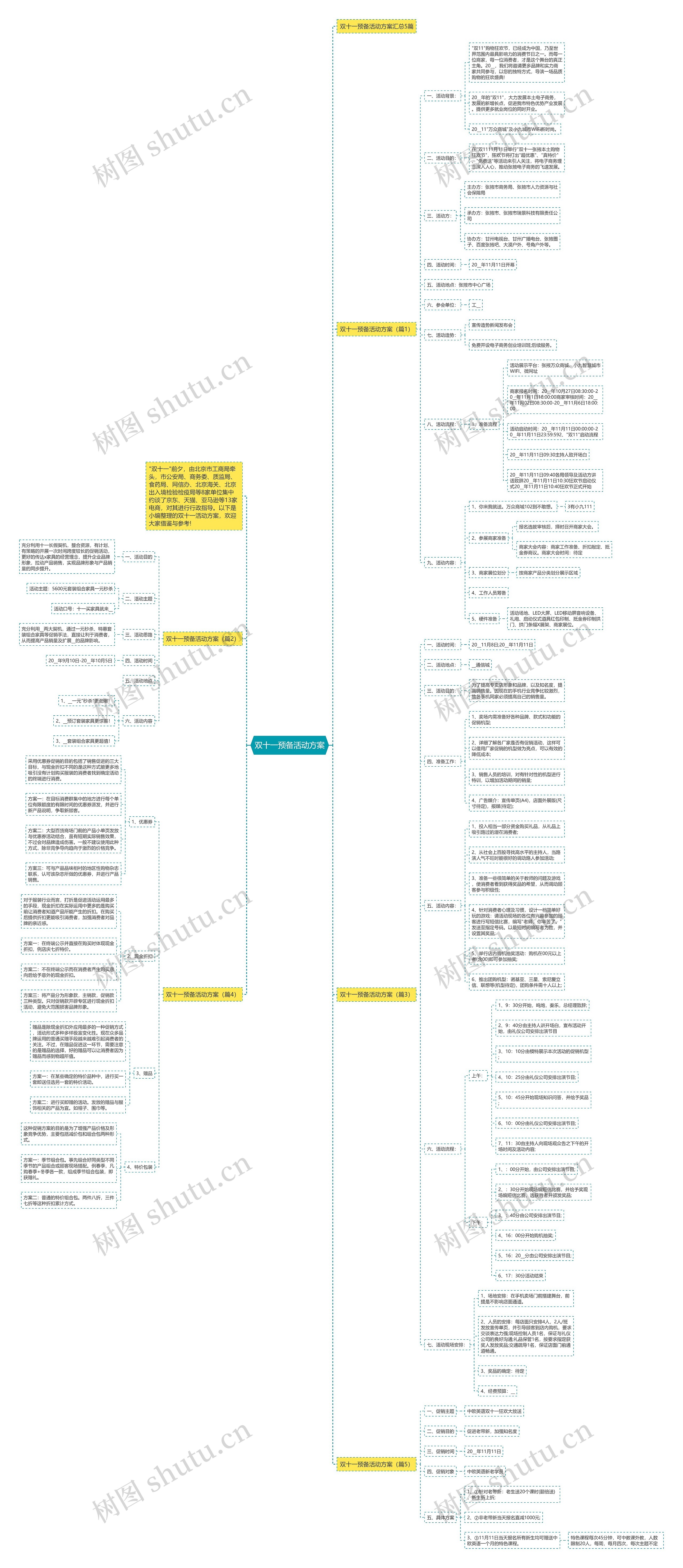 双十一预备活动方案