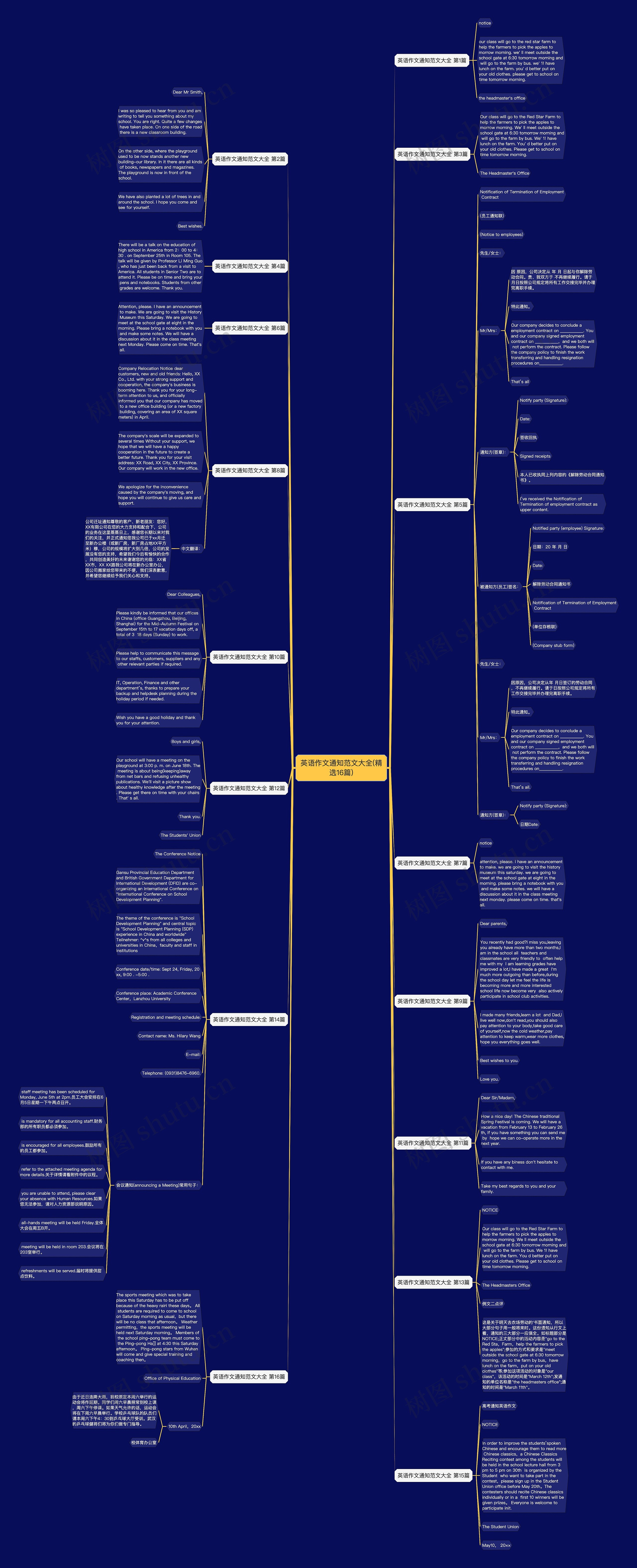 英语作文通知范文大全(精选16篇)思维导图
