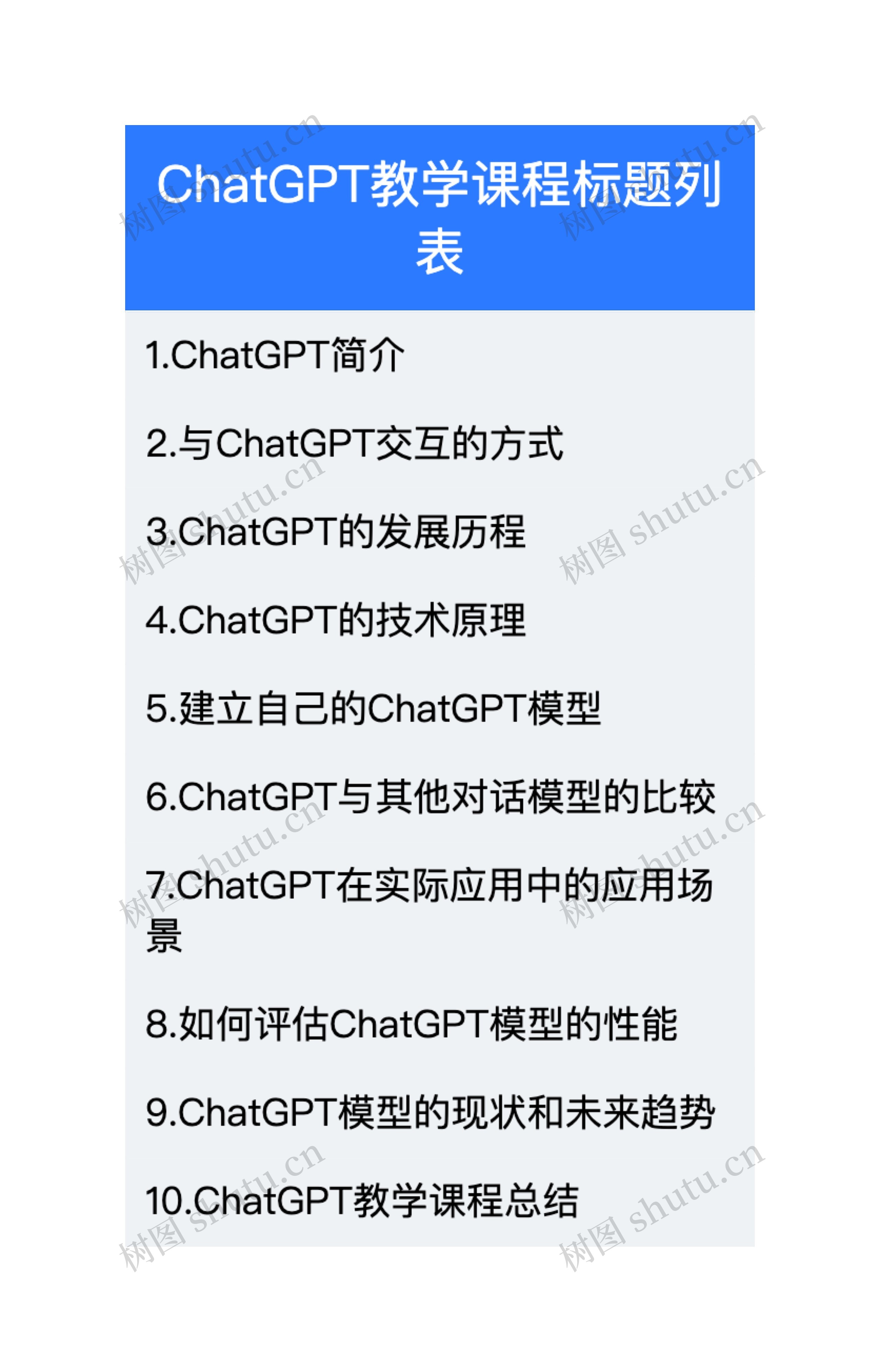 ChatGPT教学课程标题列表思维导图高清图 ChatGPT教学课程标题列表思维导图