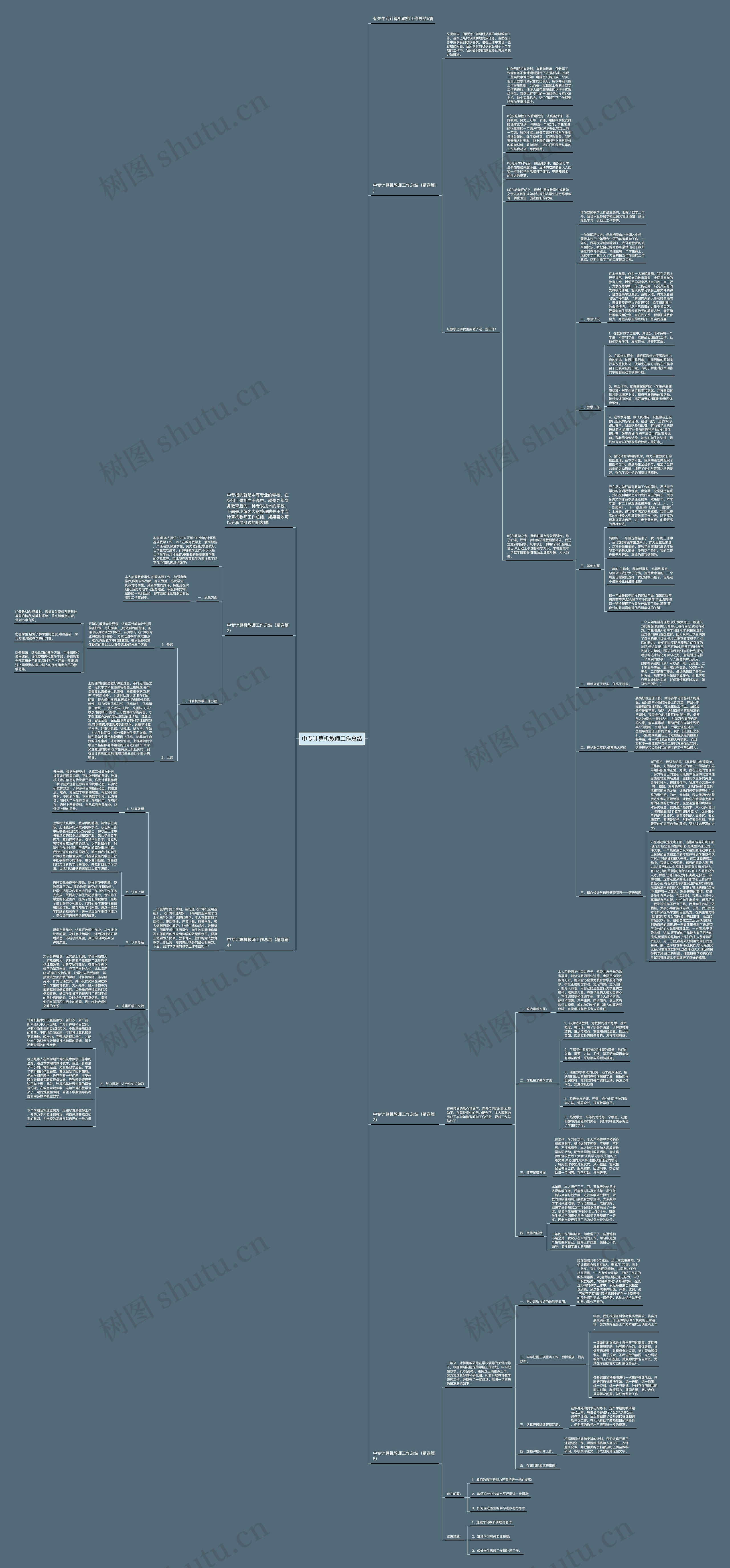 中专计算机教师工作总结思维导图