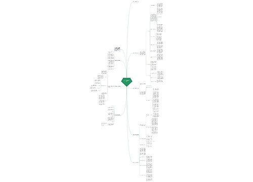 物业公司年终总结汇报【7篇】