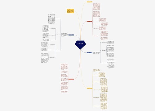 公司普通员工工作总结 公司普通员工工作总结
