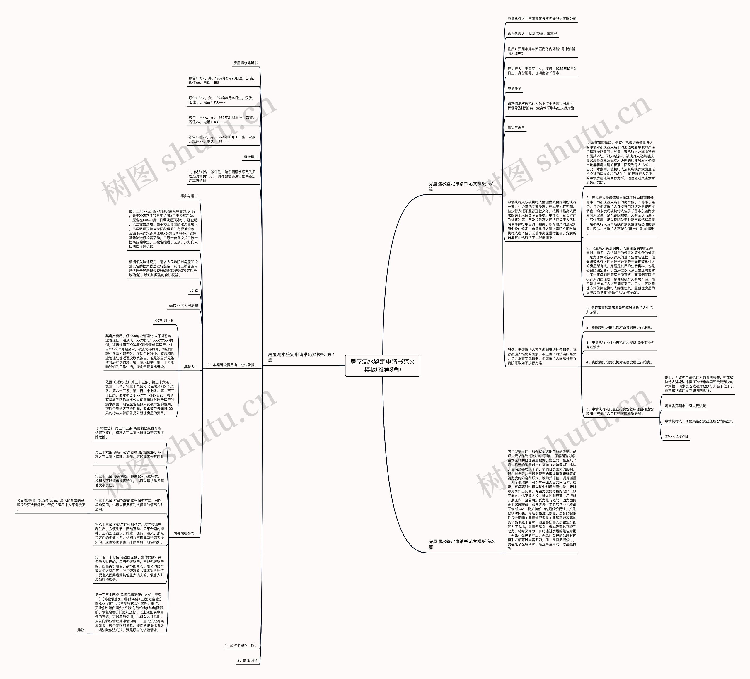 房屋漏水鉴定申请书范文(推荐3篇)思维导图