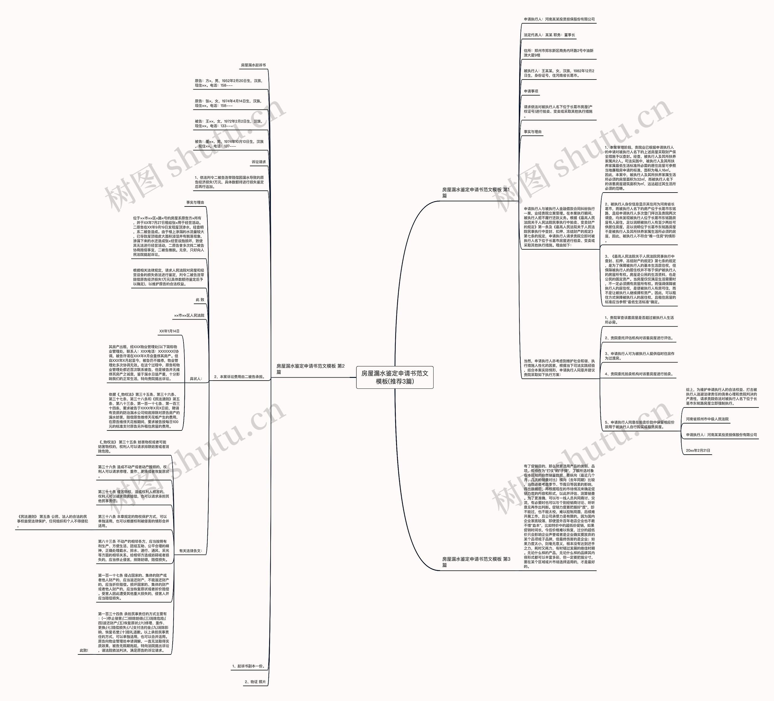 房屋漏水鉴定申请书范文(推荐3篇)思维导图高清图 房屋漏水鉴定申请书范文(推荐3篇)思维导图