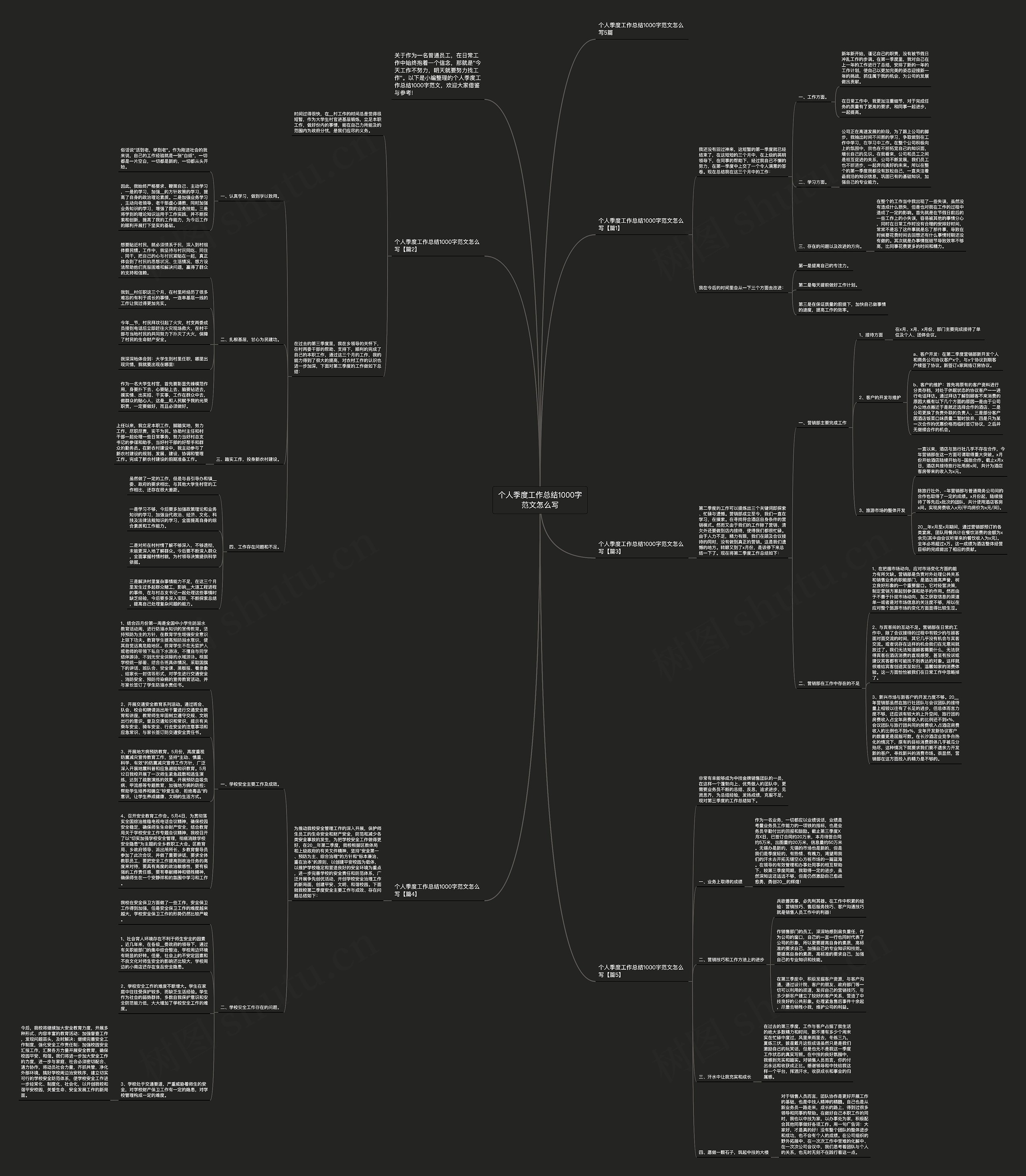 个人季度工作总结1000字范文怎么写