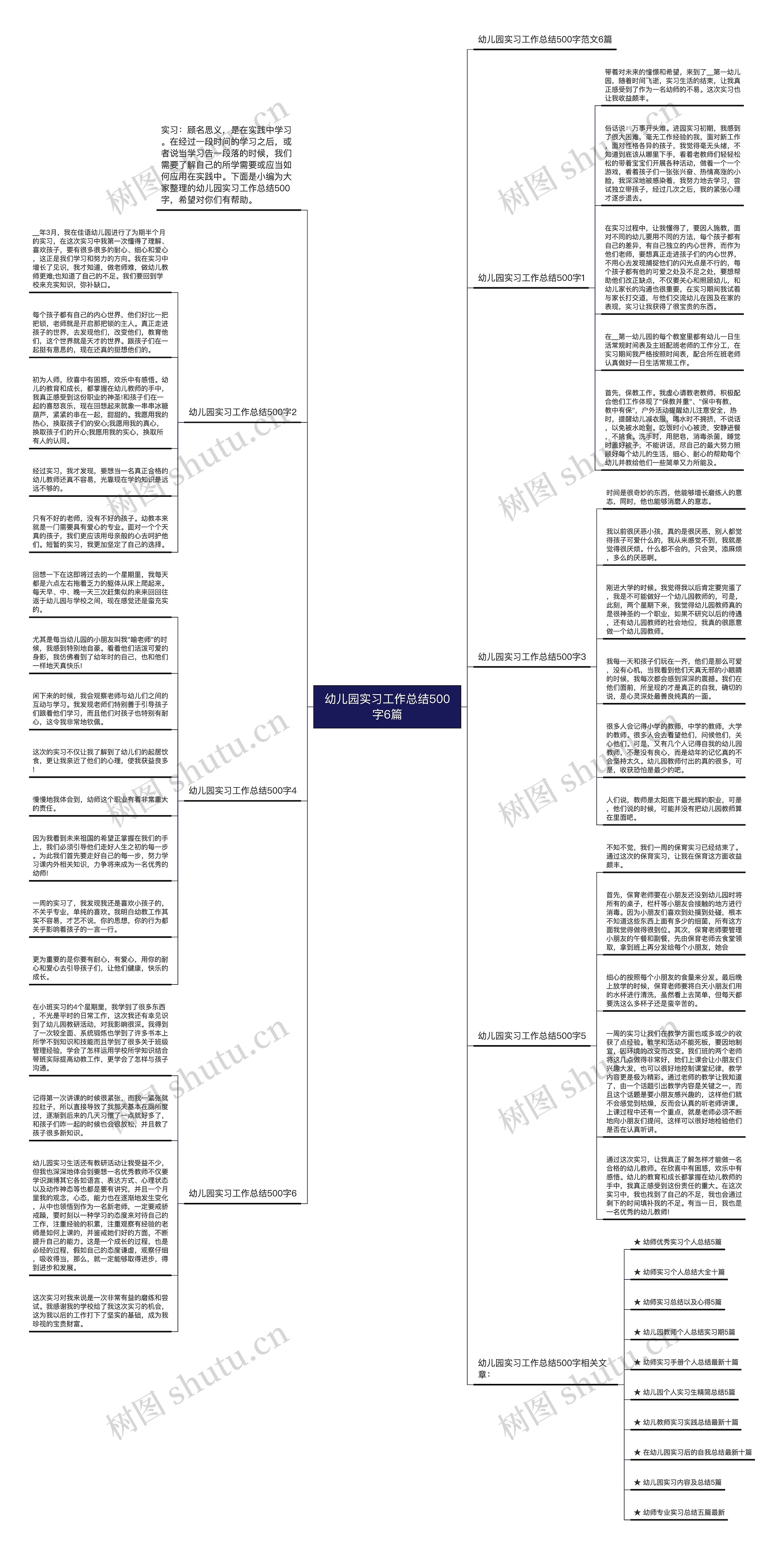 幼儿园实习工作总结500字6篇思维导图