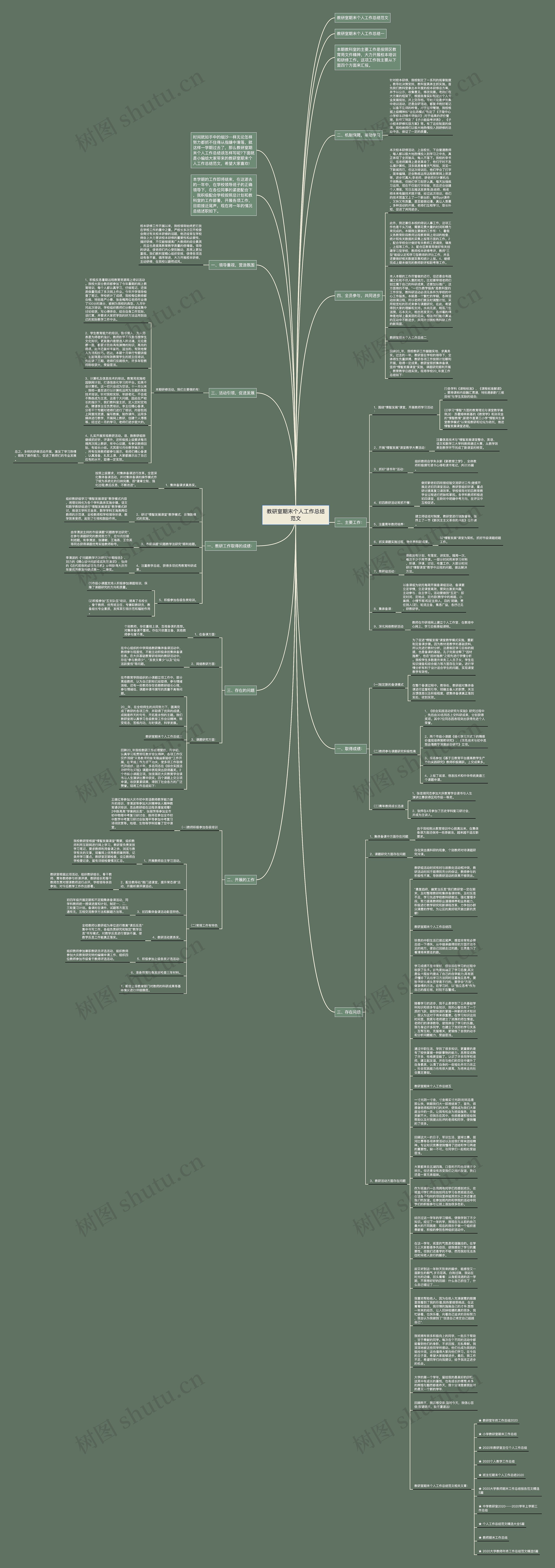 教研室期末个人工作总结范文思维导图