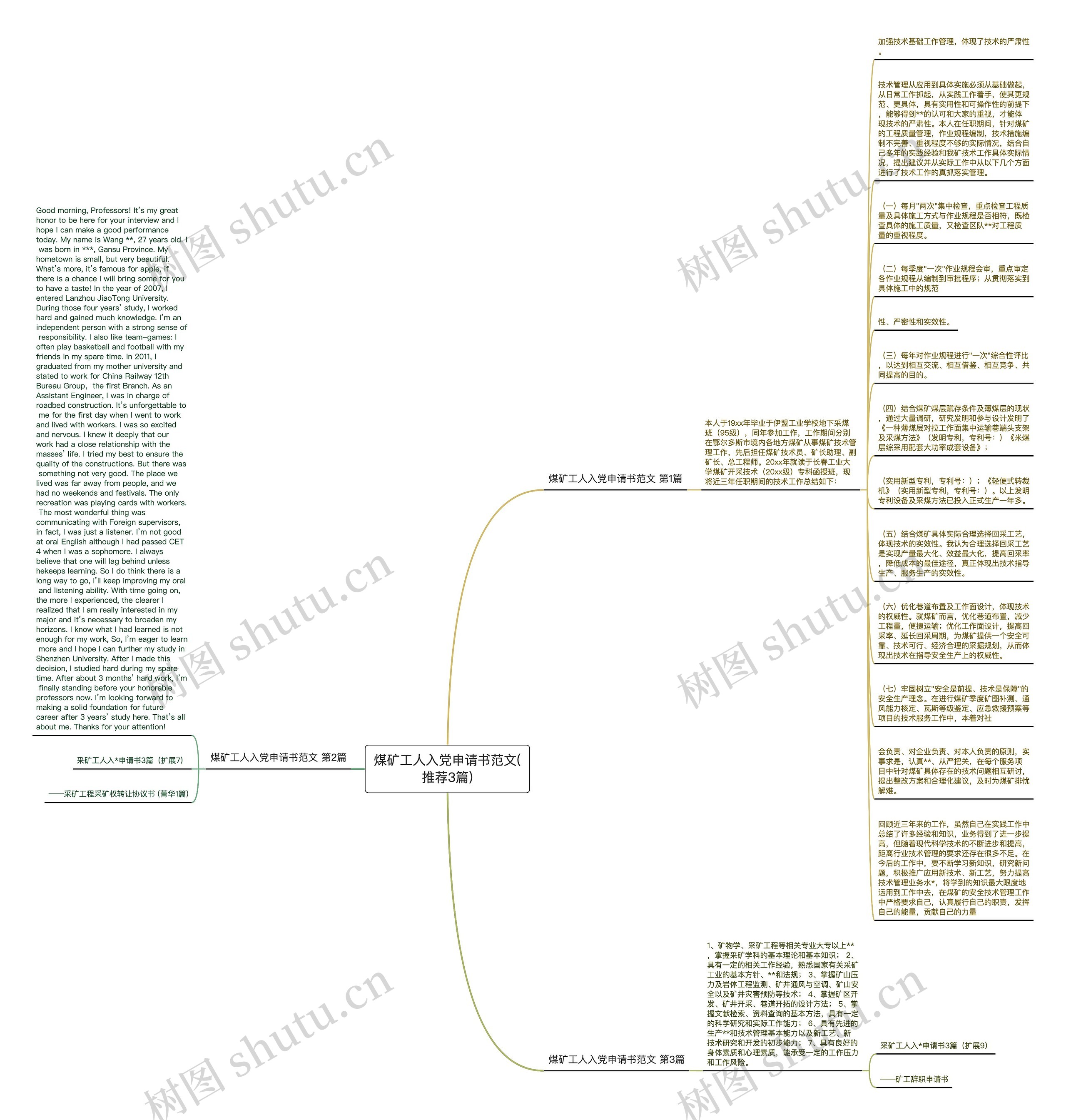 煤矿工人入党申请书范文(推荐3篇)思维导图