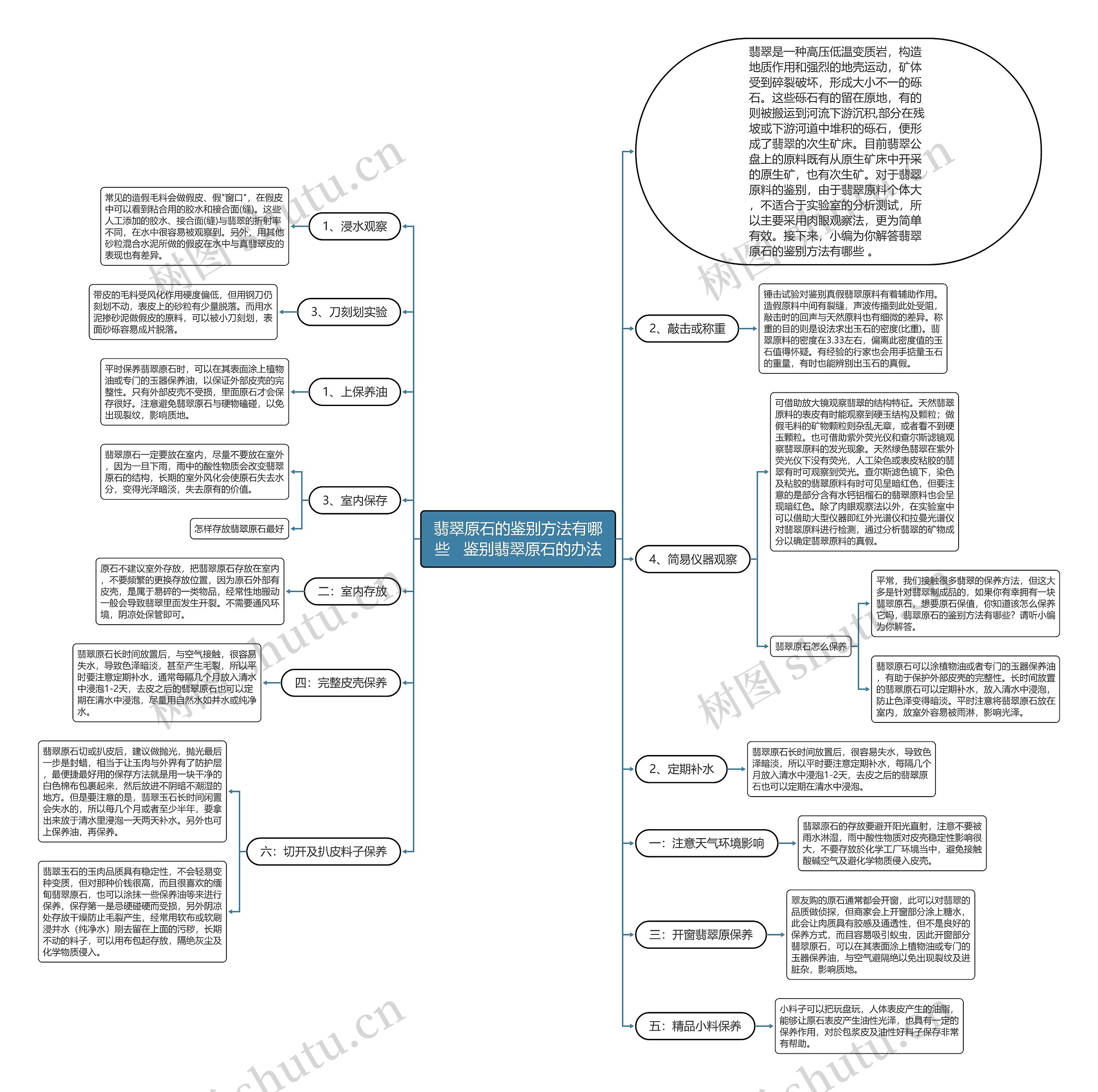 翡翠原石的鉴别方法有哪些 鉴别翡翠原石的办法 翡翠原石的鉴别方法有哪些 鉴别翡翠原石的办法