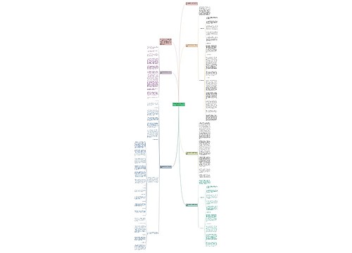 2020酒店管理个人实习工作总结报告