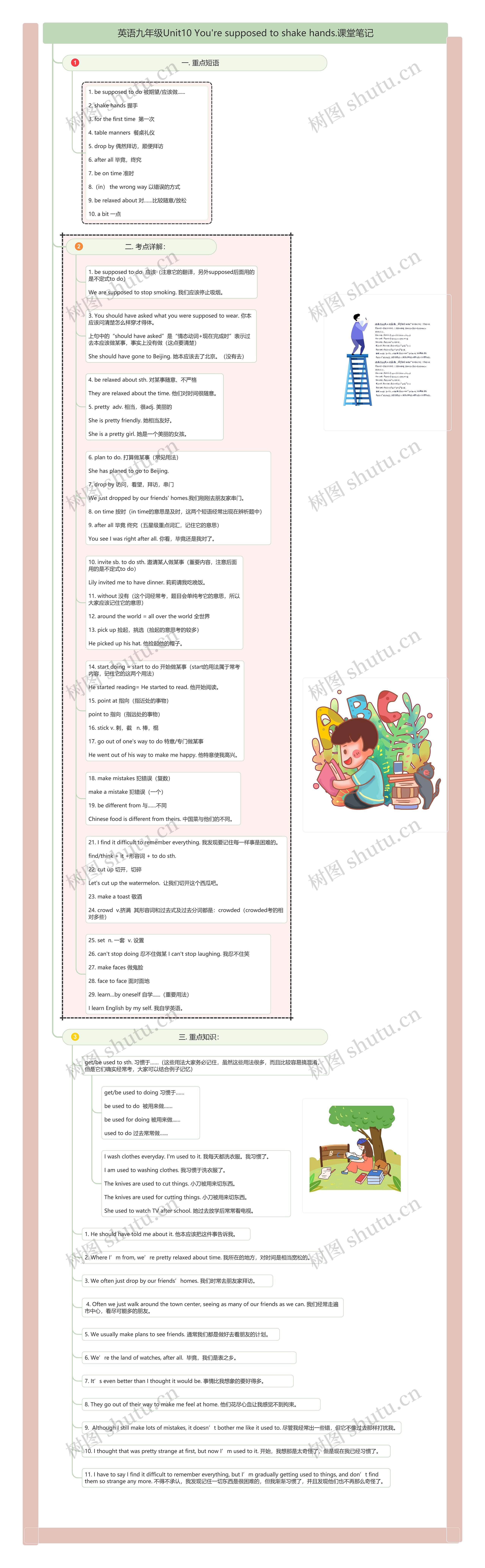 英语九年级Unit10 You're supposed to shake hands.课堂笔记思维导图高清图 英语九年级Unit10 You're supposed to shake hands.课堂笔记思维导图
