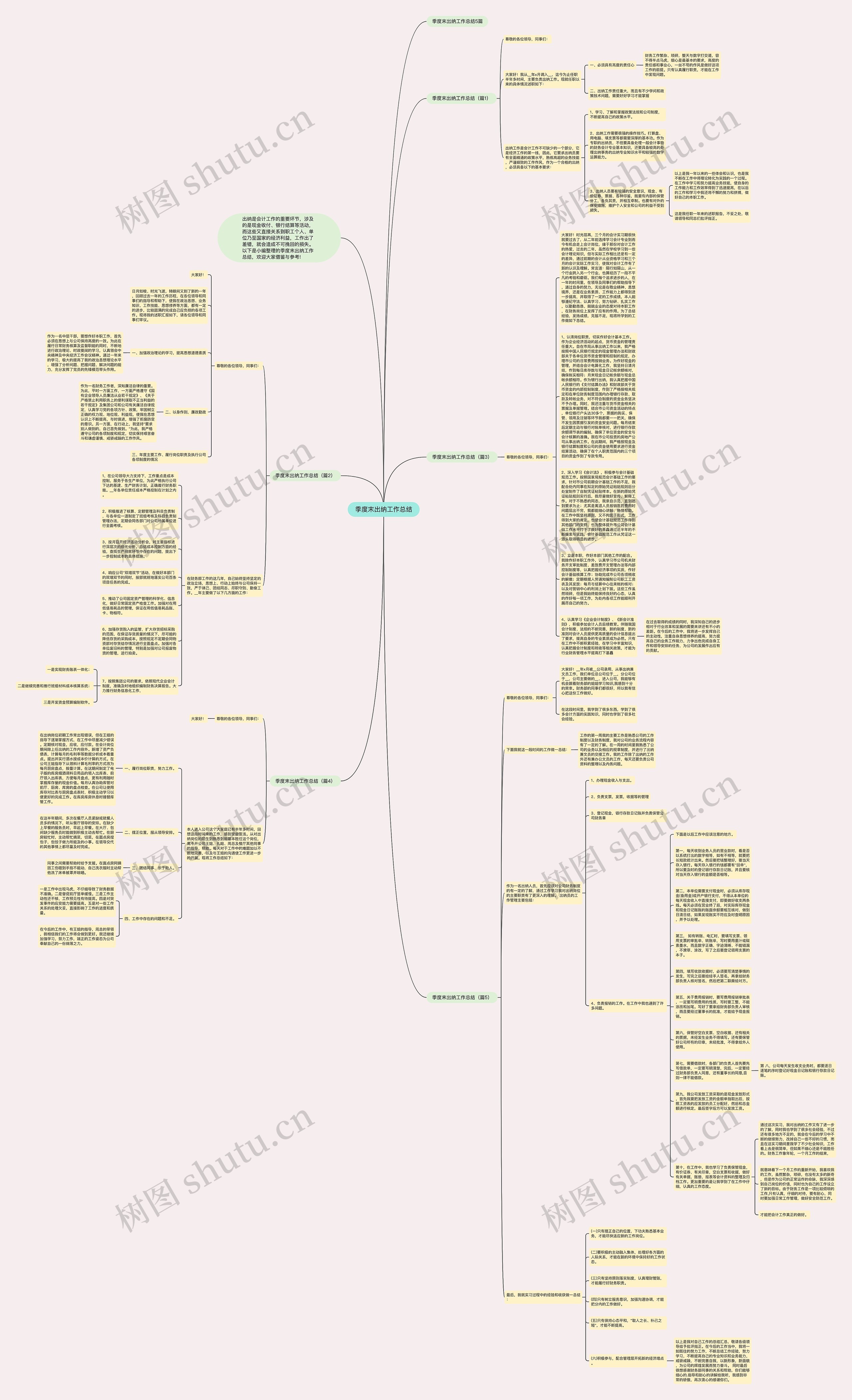 季度末出纳工作总结思维导图