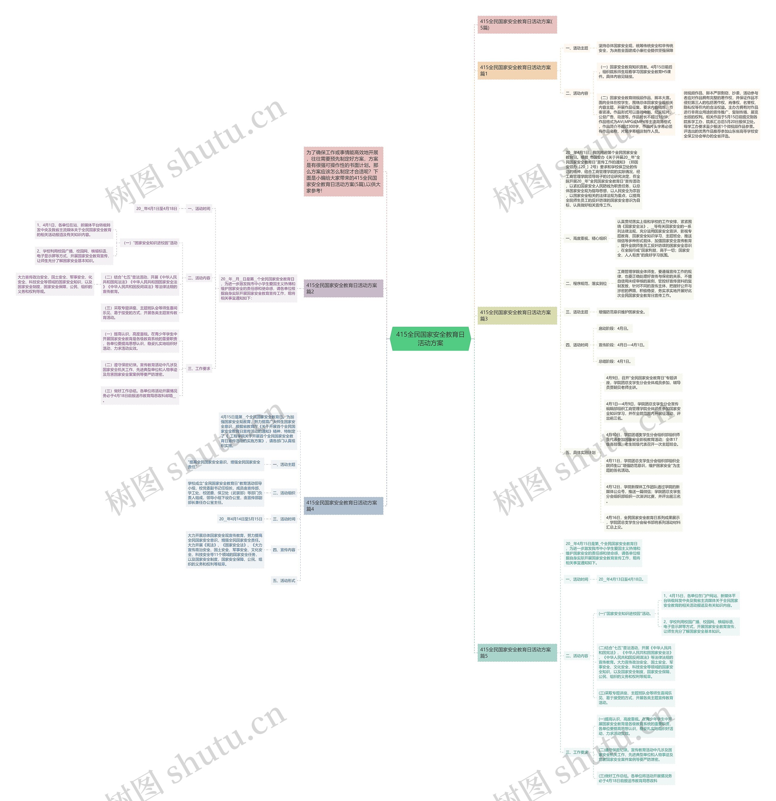415全民国家安全教育日活动方案思维导图