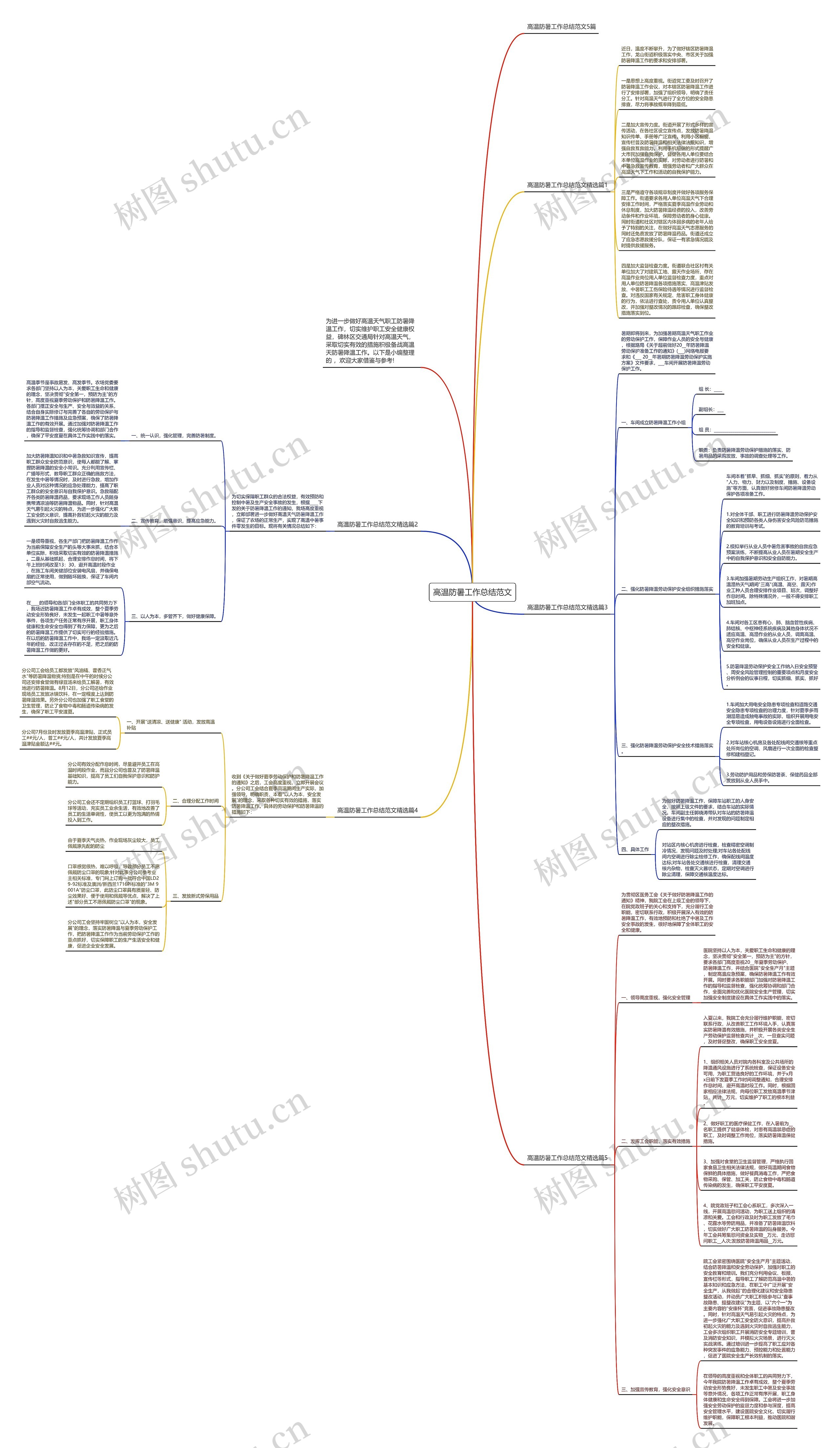 高温防暑工作总结范文思维导图