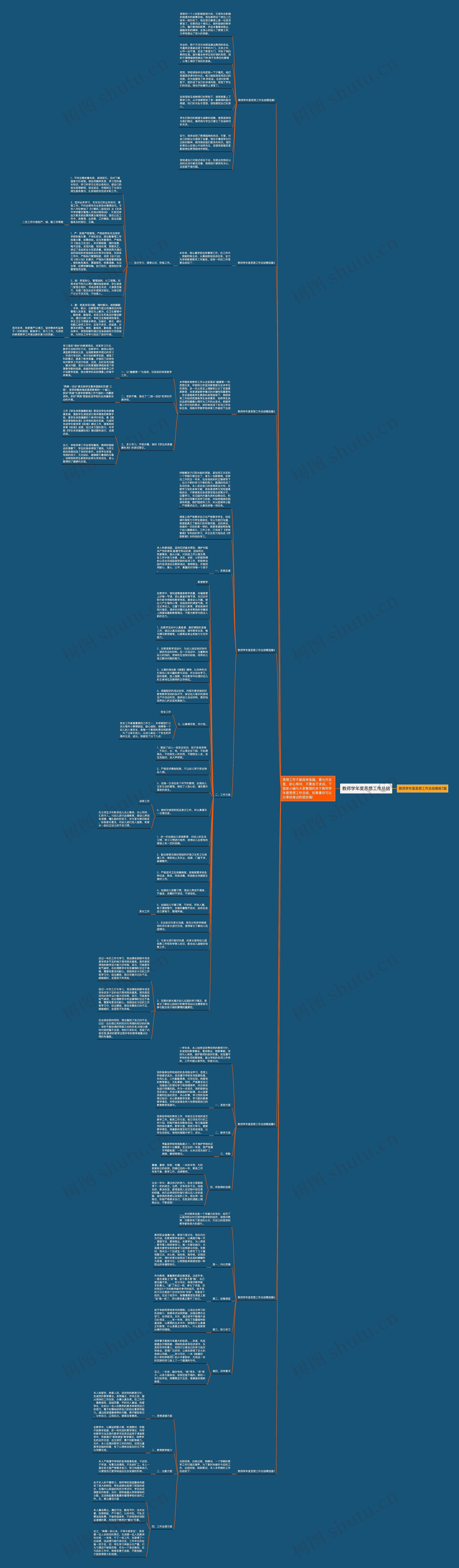 教师学年度思想工作总结思维导图