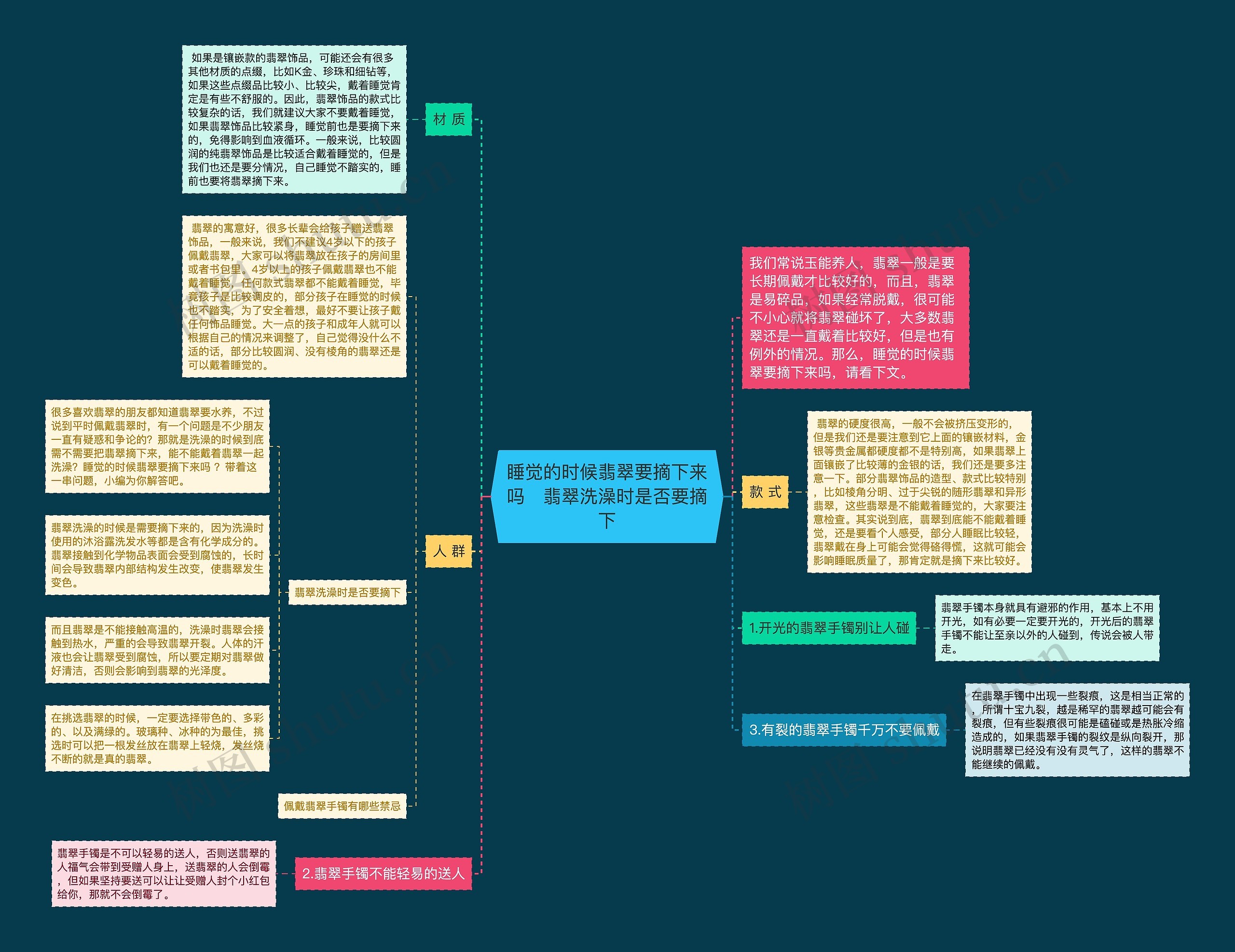 睡觉的时候翡翠要摘下来吗   翡翠洗澡时是否要摘下