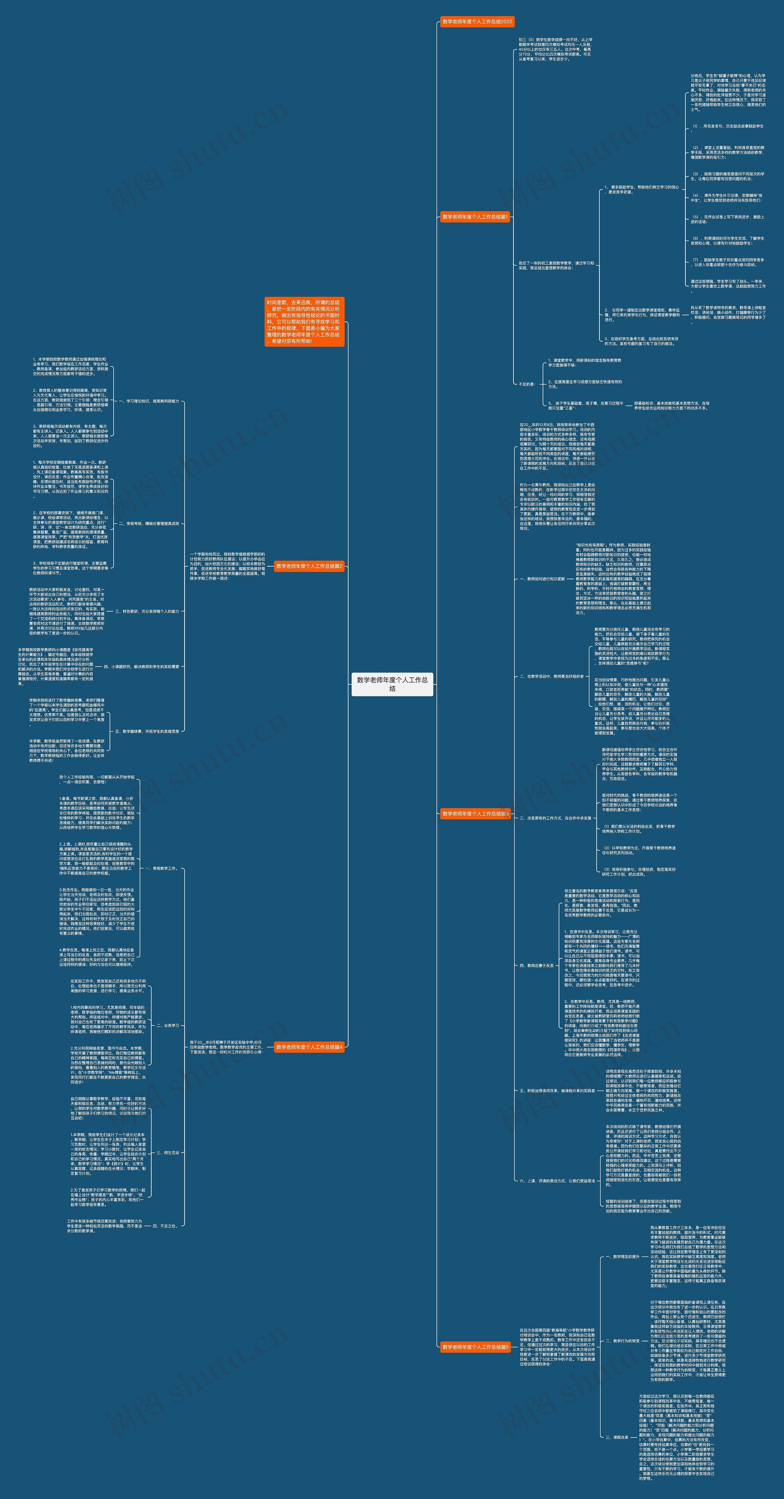 数学老师年度个人工作总结思维导图