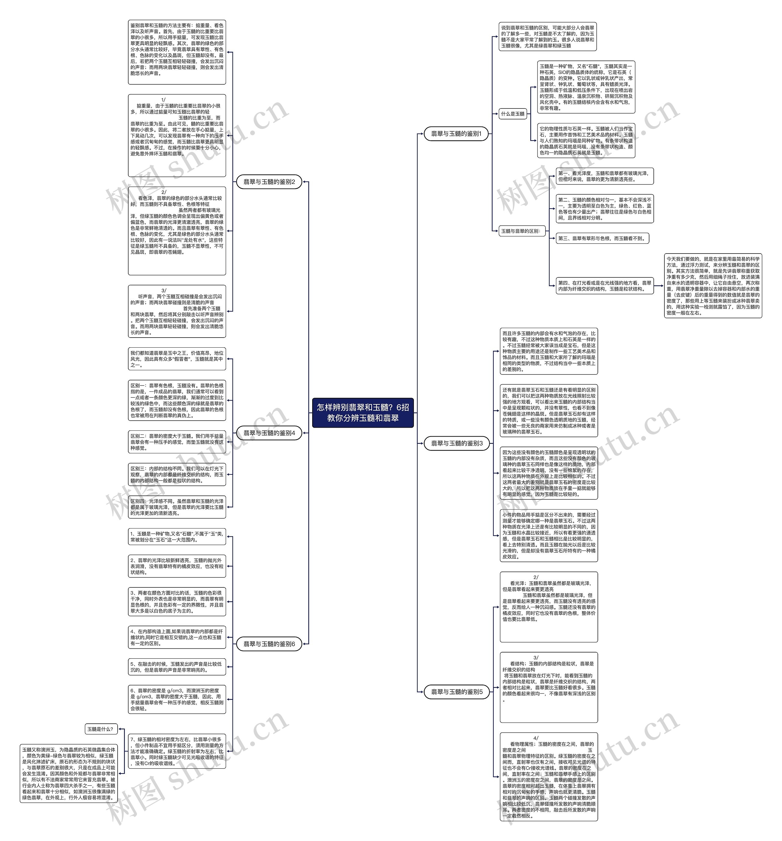 怎样辨别翡翠和玉髓?6招教你分辨玉髓和翡翠 怎样辨别翡翠和玉髓?6招教你分辨玉髓和翡翠