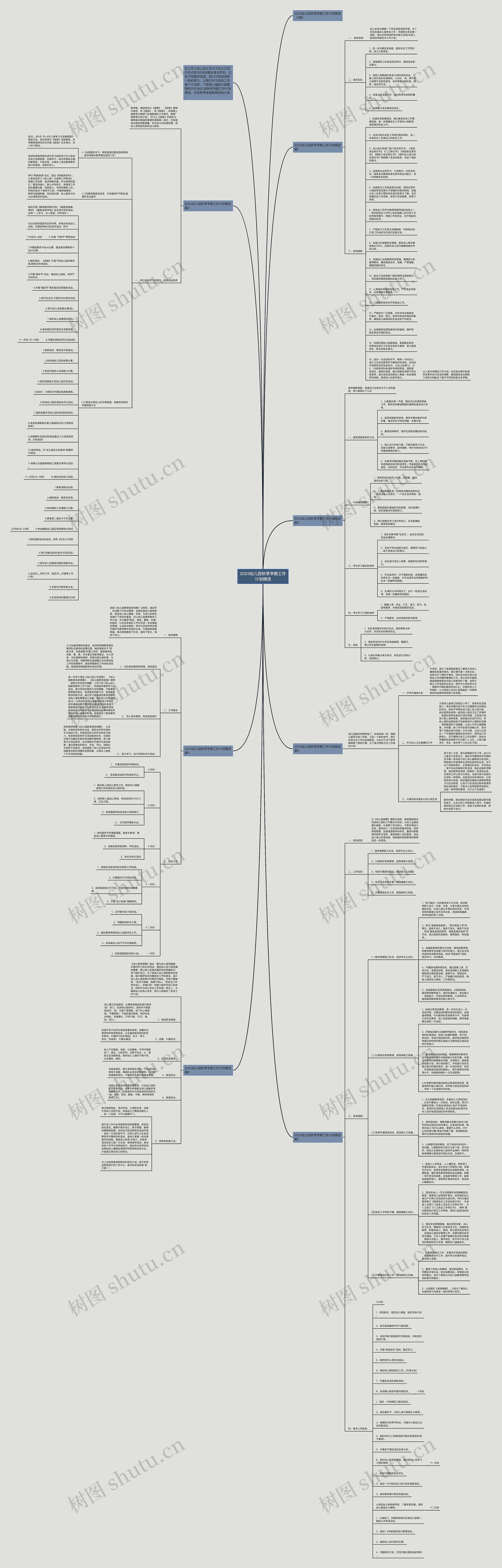 2023幼儿园秋季学期工作计划精选思维导图