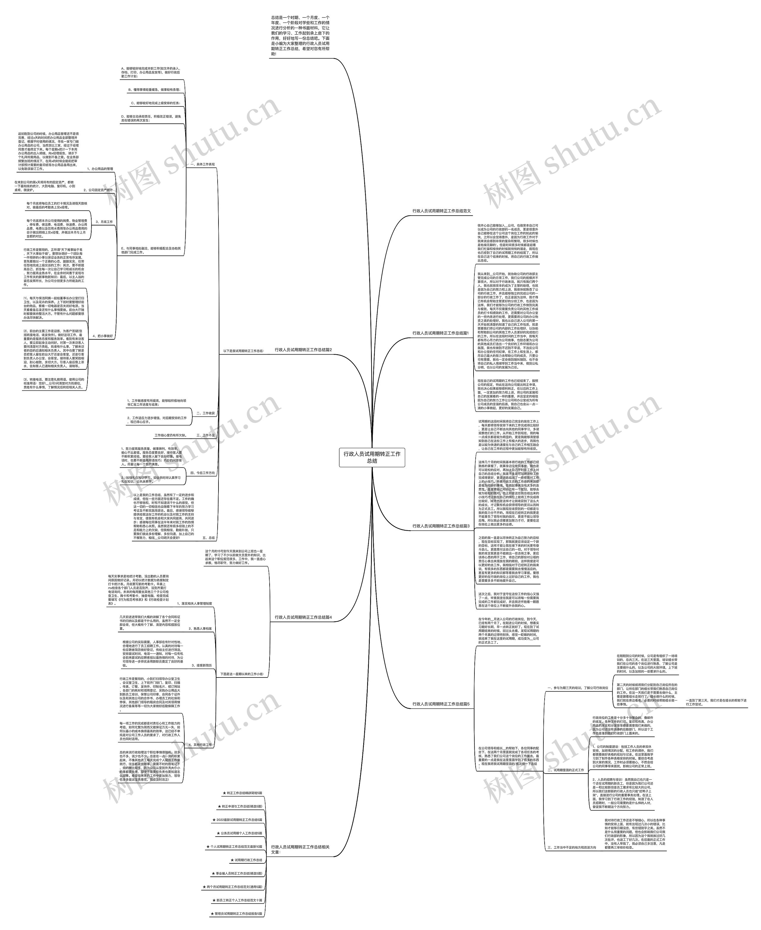行政人员试用期转正工作总结