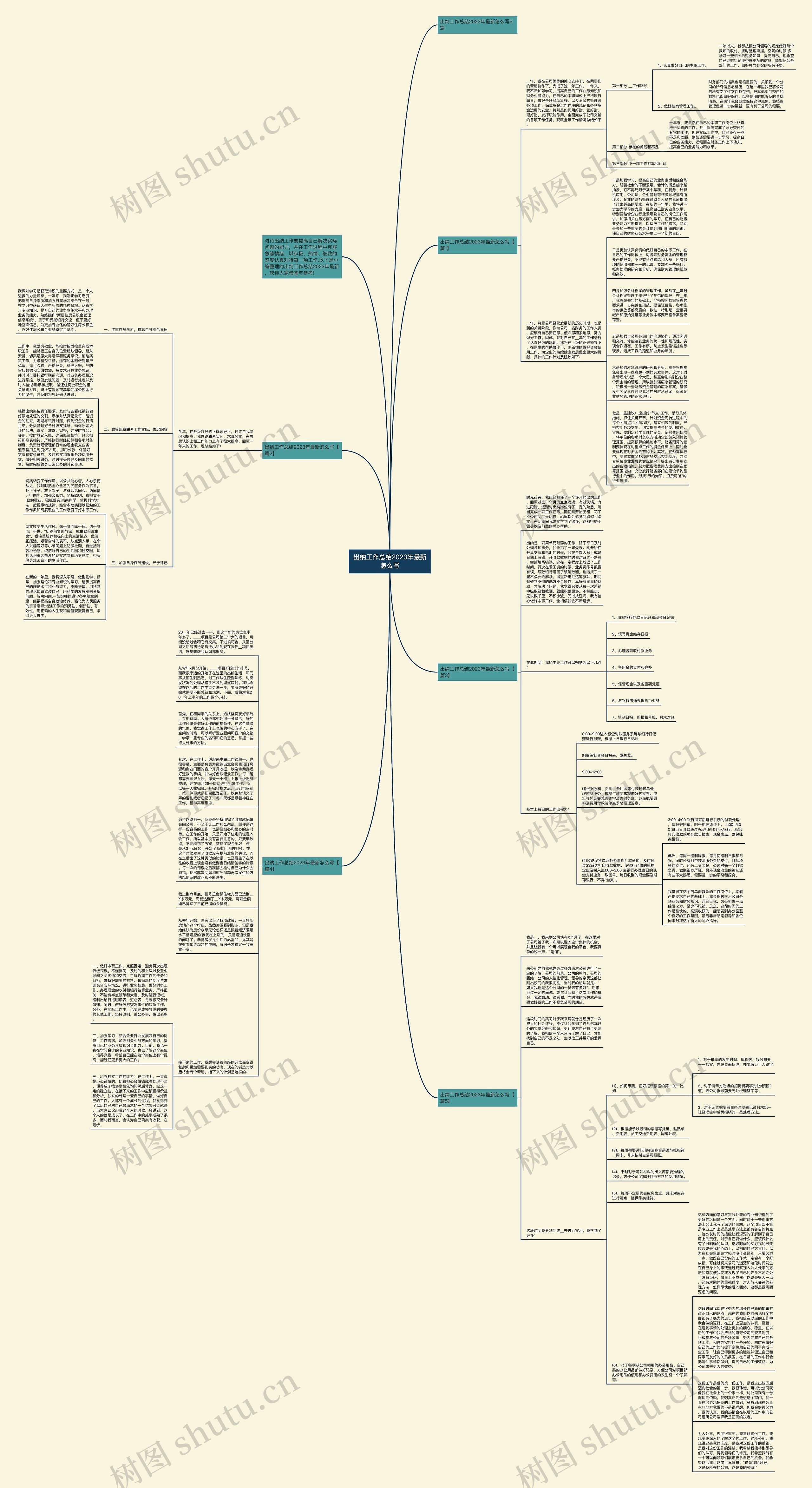 出纳工作总结2023年最新怎么写思维导图