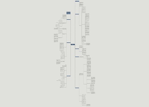 最新仓库管理员工作总结模板