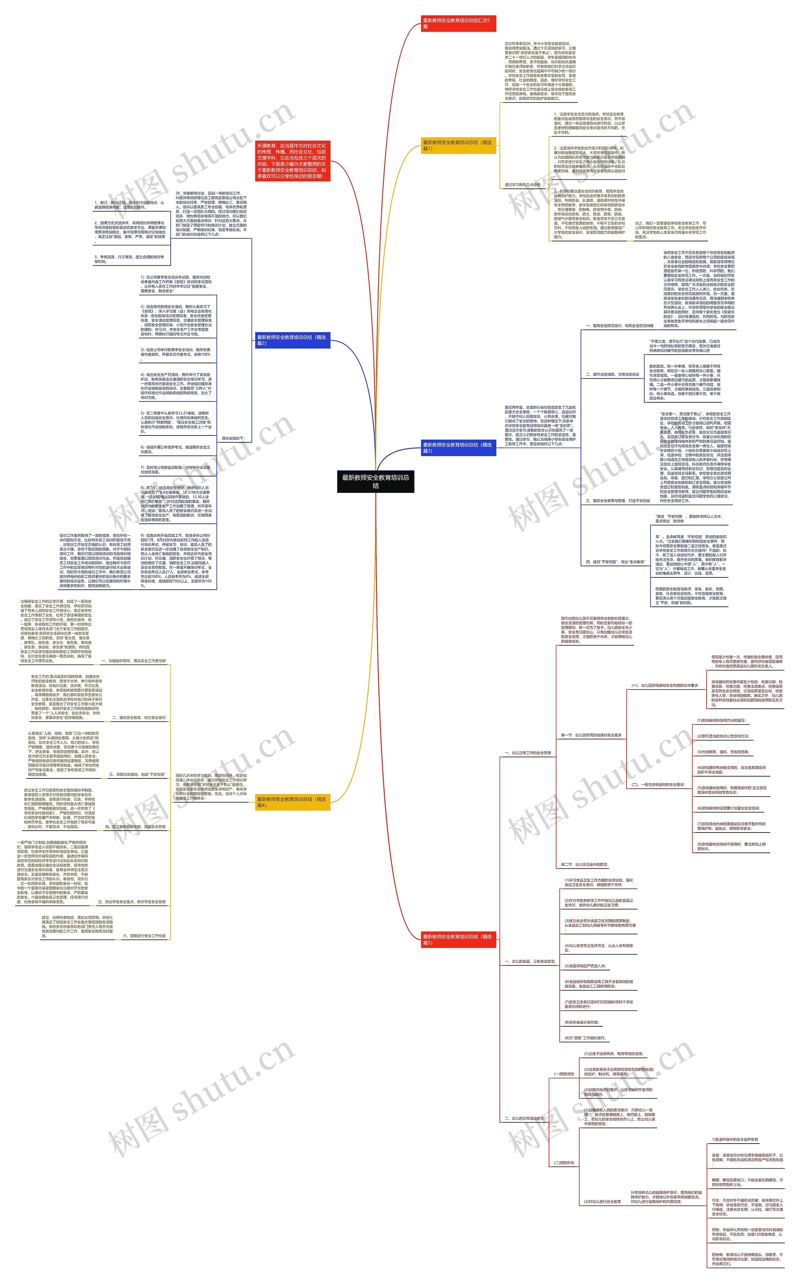 最新教师安全教育培训总结思维导图