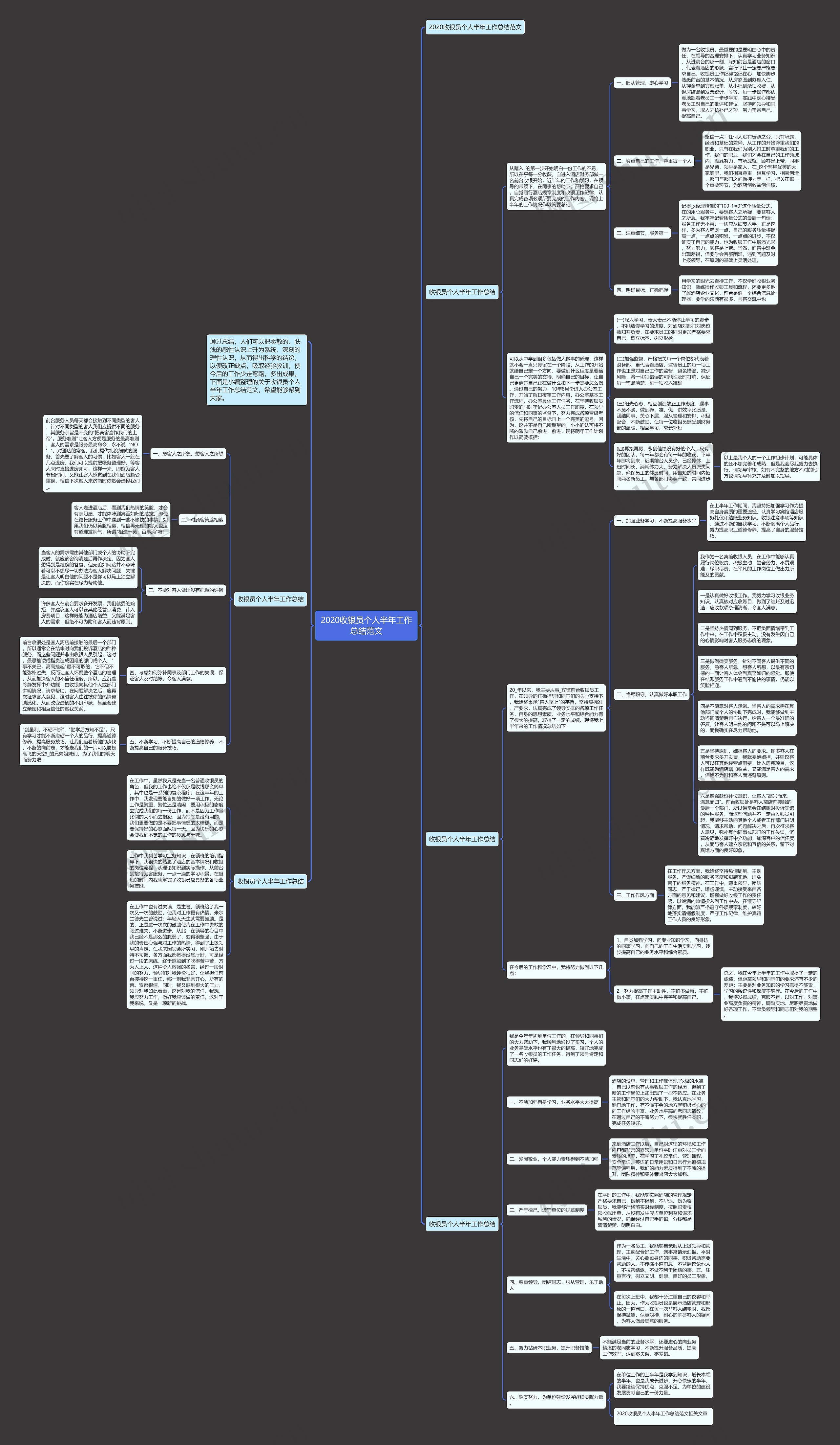2020收银员个人半年工作总结范文思维导图