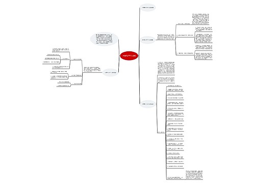 大学护士节个人总结 大学护士节个人总结