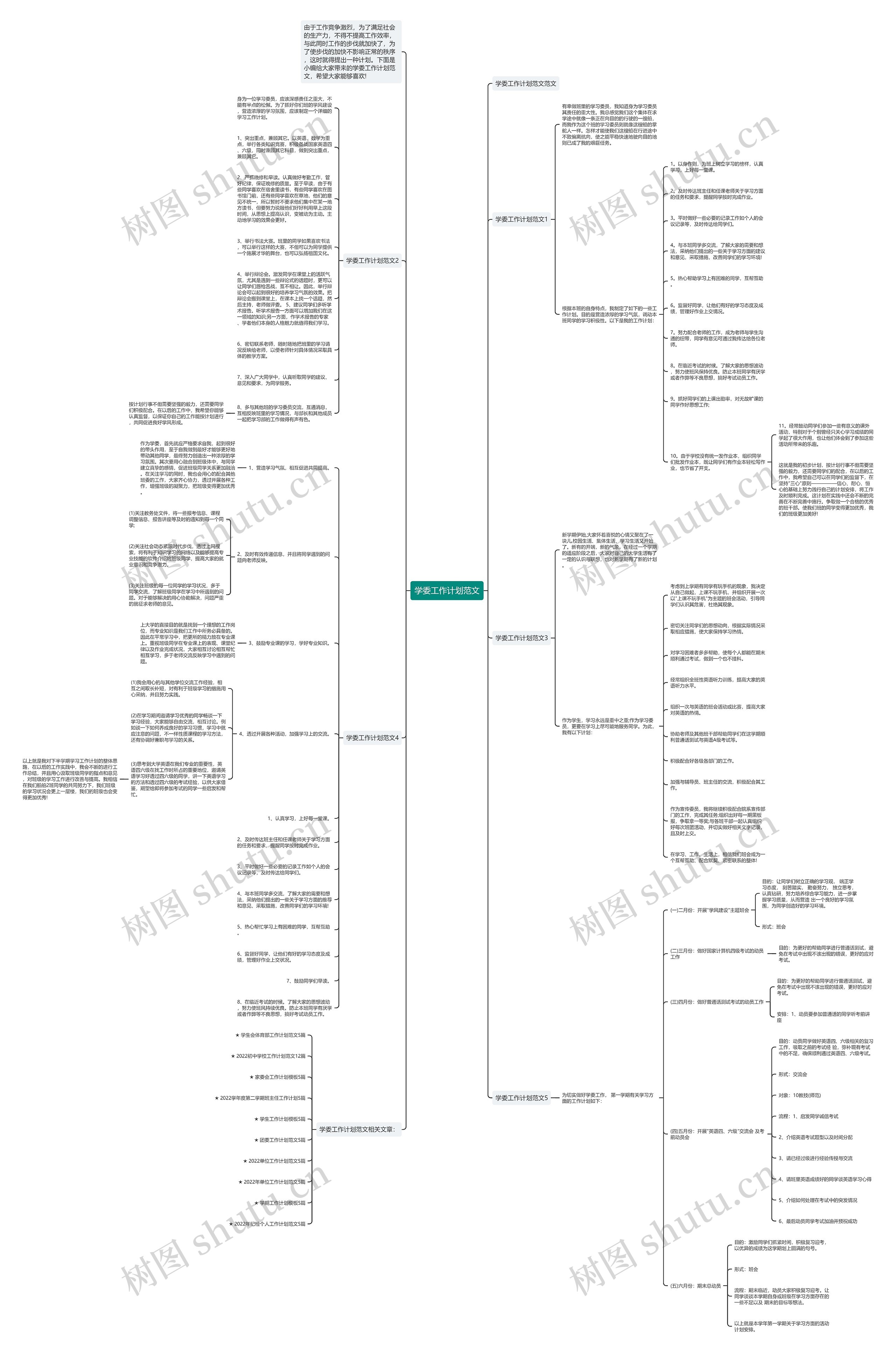 学委工作计划范文思维导图